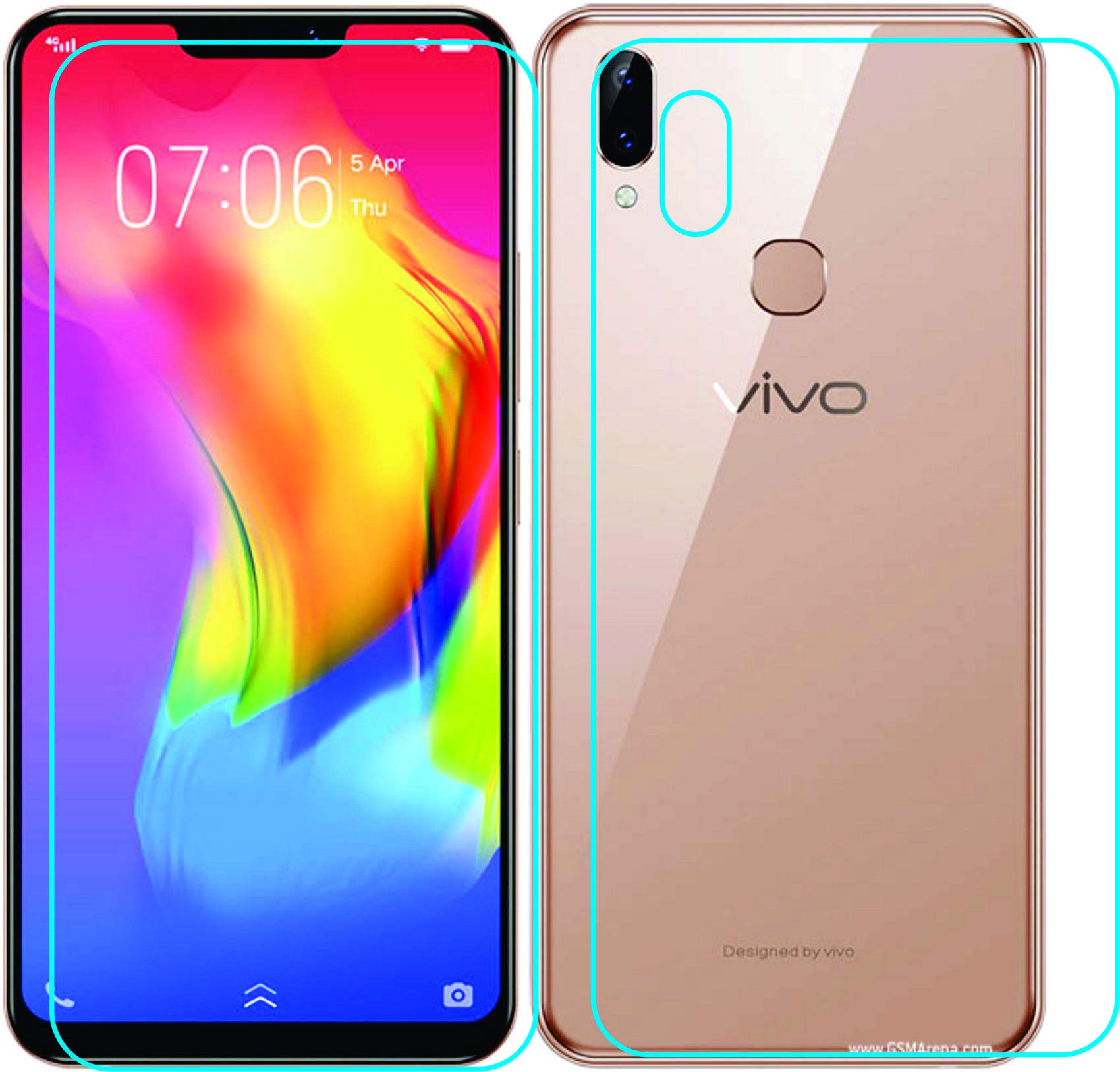 Screen Guard Vivo Y83 Pro Front And Back With Rear Desertcart Cyprus