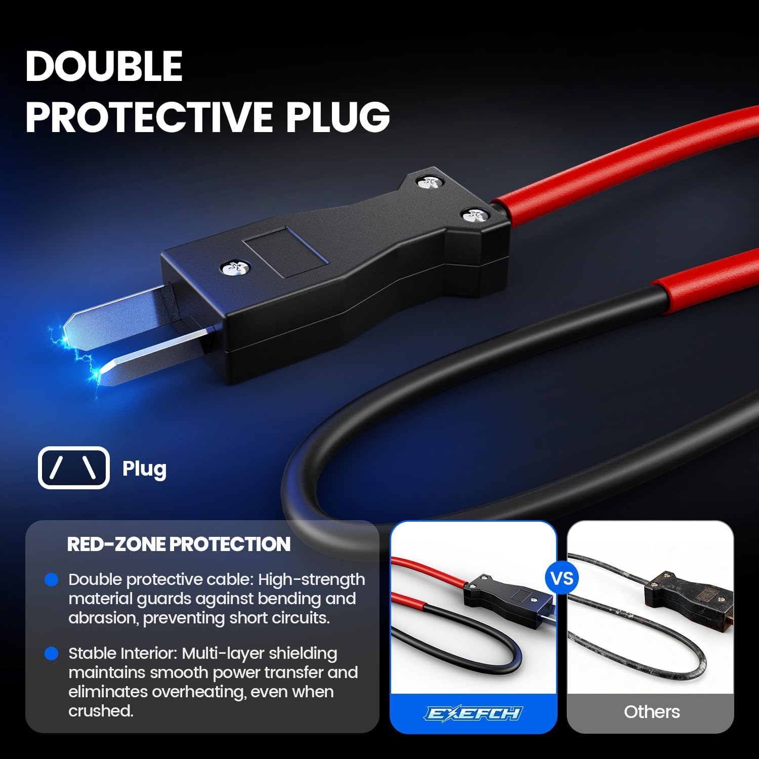 36 Volt 18Amp Golf cart Battery Charger with Crowfoot 2Pin Plug 36v Trickle Charge for Club Car EZGO Yamaha Golf Car Lead Acid Batteries (36 Volt Golf Cart Battery Charger) - Image 7