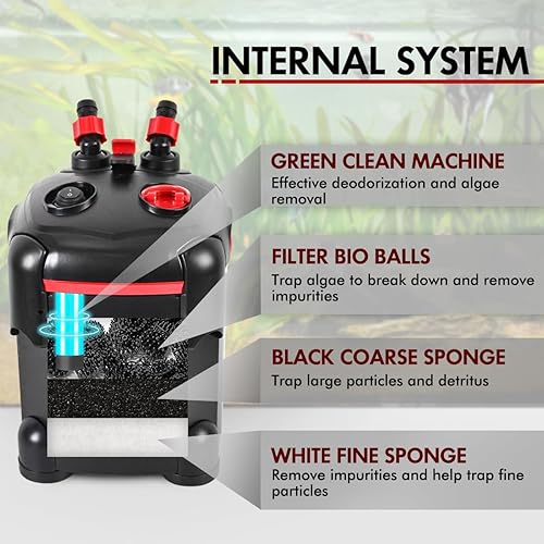 Miniatura 2 de Filtro de recipiente de 225 GPH, filtro externo para acuario, máquina de limpieza de circulación de agua ultra silenciosa con medios para peceras y
