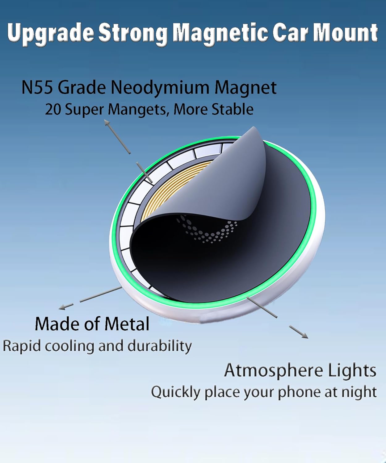 Car Phone Holder for Nissan Rogue 2021 2022 2023 Accessories 15W MagSafe Fast Wireless Charger Cell Phone Mount Apply to 9 Inch Touch Screen Fixed Clip 360° Rotation