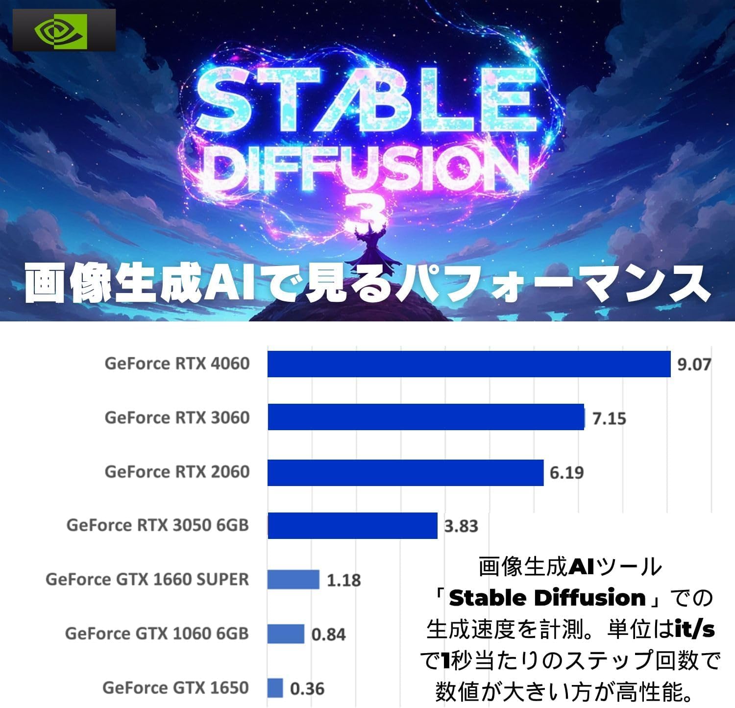 Amazon.co.jp: 【整備済み品】ゲーミングPC デスクトップ パソコン