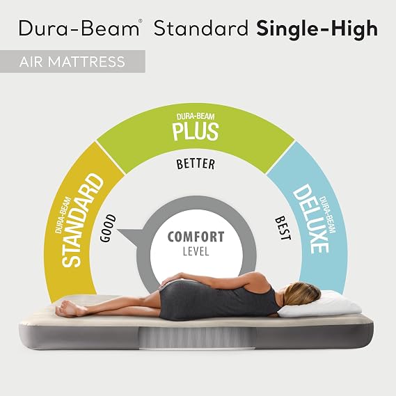 Intex 64101E Dura-Beam Standard Series Single Height Inflatable Air Mattress, with 2 in 1 Extra Wide Valves, Supports Up to 300 pounds, Twin (4 Pack)