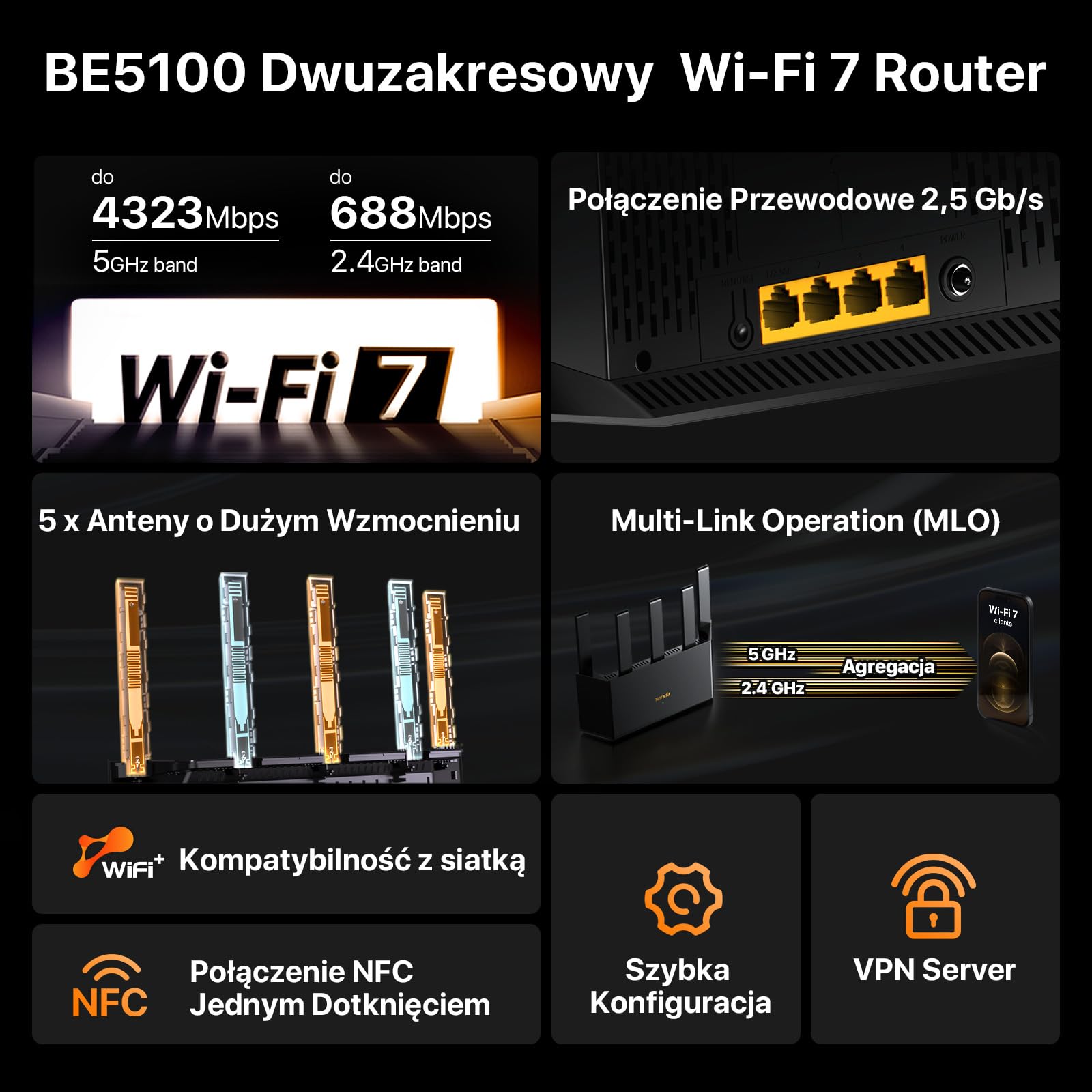 Tenda RE6L Pro Wi-Fi 7 router (BE5100 Dual-Band 4323Mbit/s 5GHz, 688 Mbit/s 2,4 GHz) anteny pionowe, Wi-Fi+, 1x2,5 Gbps + 3 x porty Gigabit WAN/LAN, MLO, 4K-QAM, NFC, VPN, WPA3, VR/AR Gaming/8K