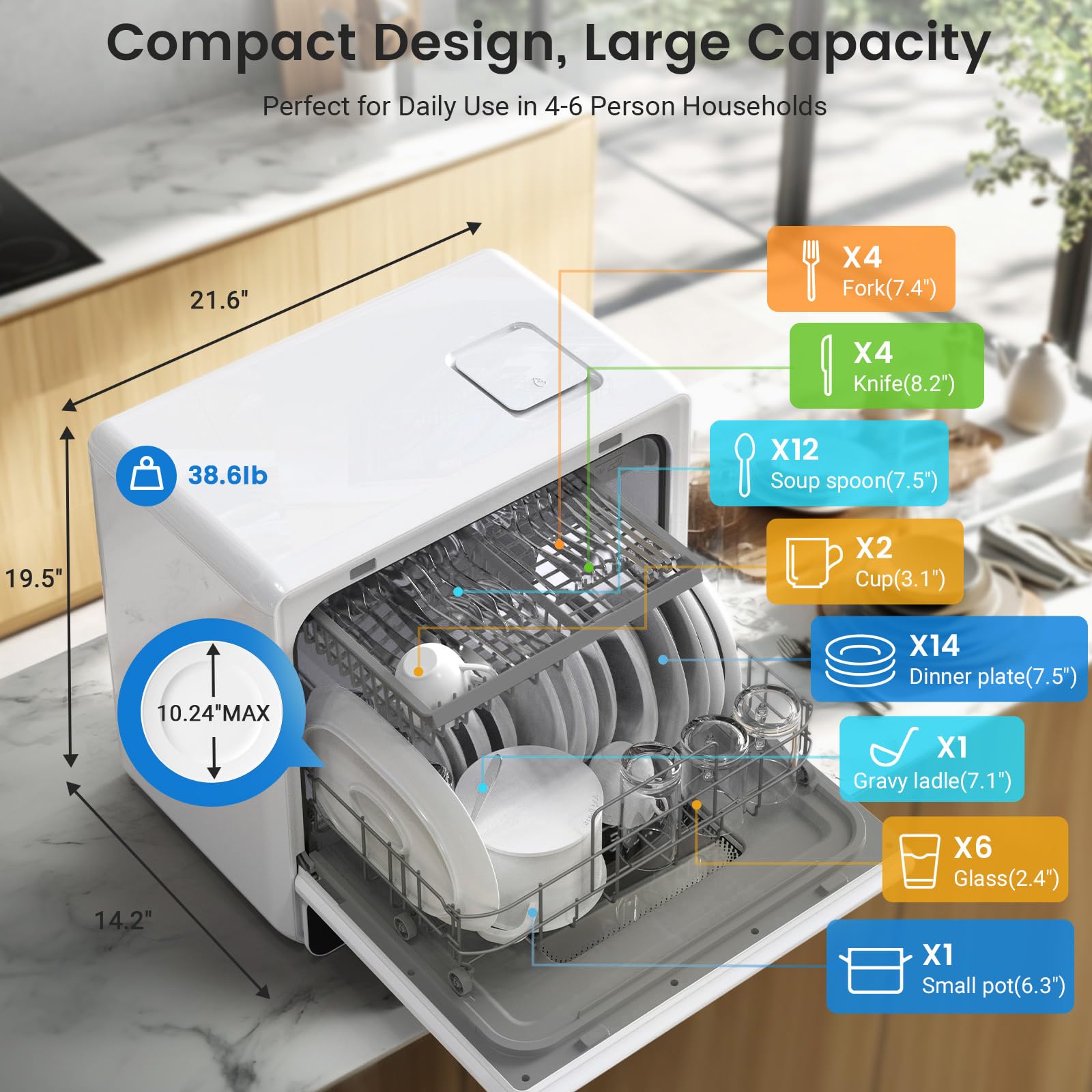 Mini lavastoviglie, BLITZHOME lavastoviglie piccola portatile controllo smart app, 9 programmi, serbatoio dell'acqua da 5,2 l, utilizzabile con/senza allacciamento idrico, asciugatura, avvio ritardato