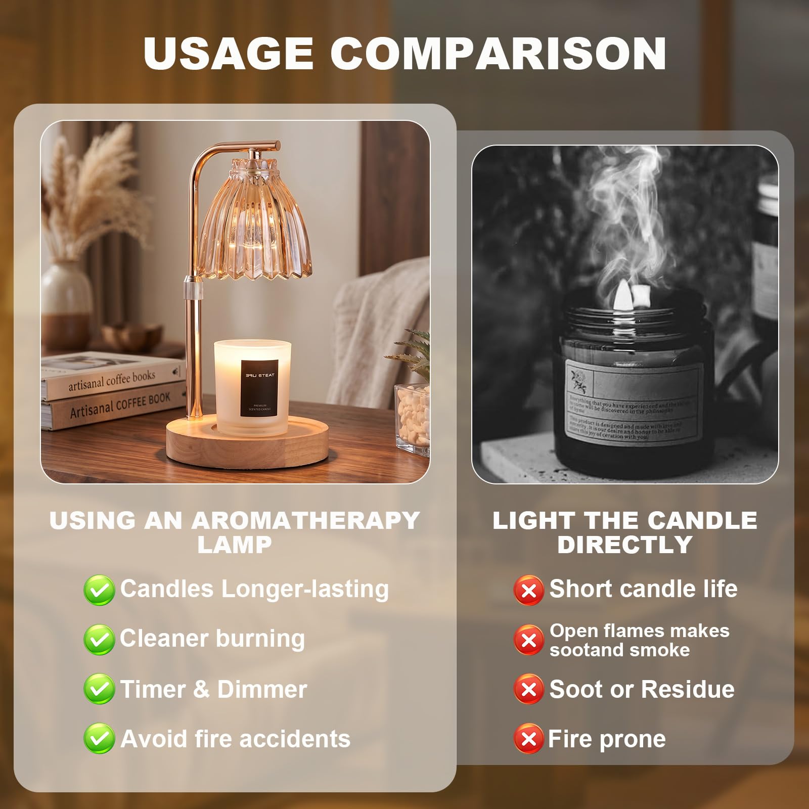 GKXLH Timer & Dimmable - Lampada scalda candela con 2 lampadine (strisce