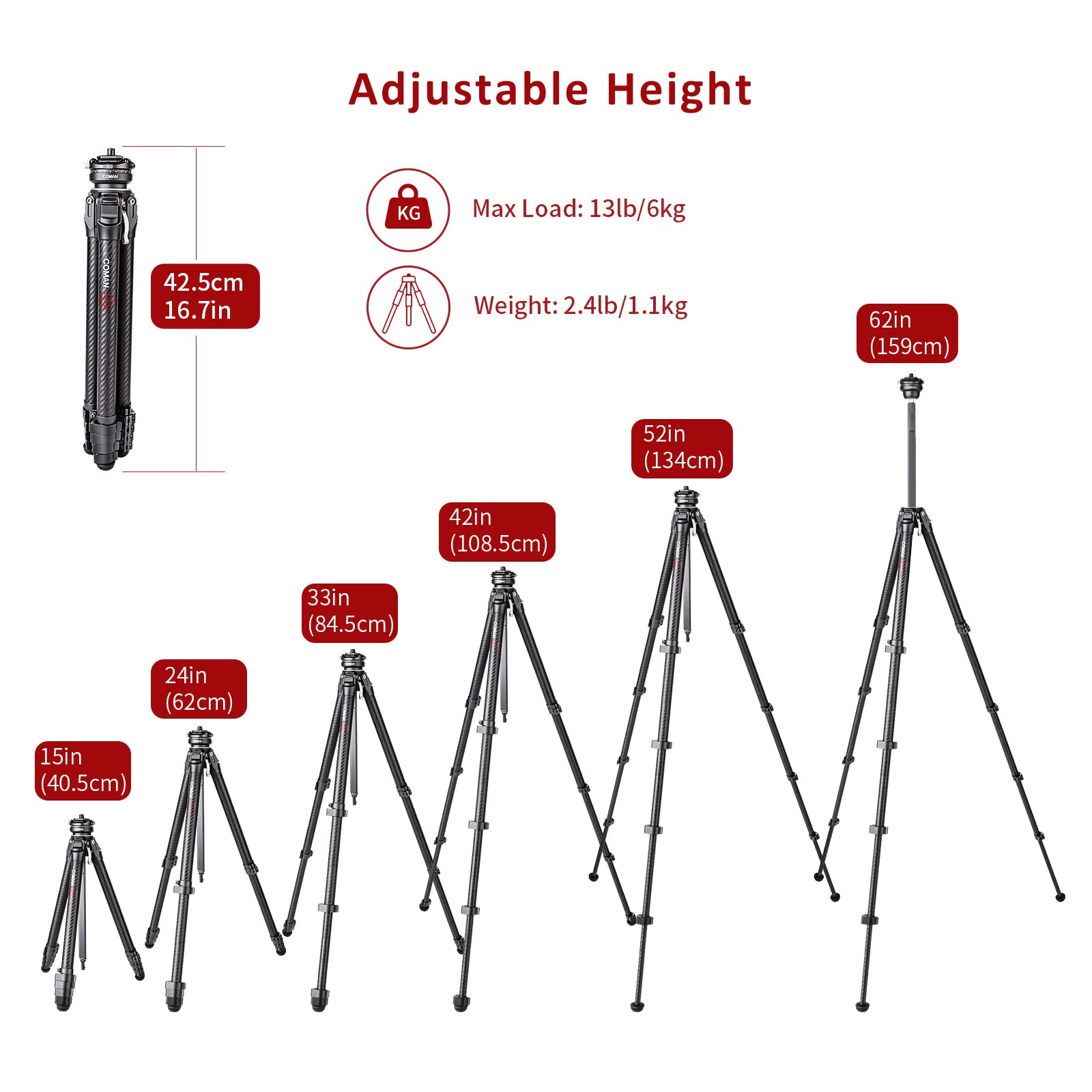 COMAN Zero F38 Professional Carbon Fiber Tripod, black - Image 2