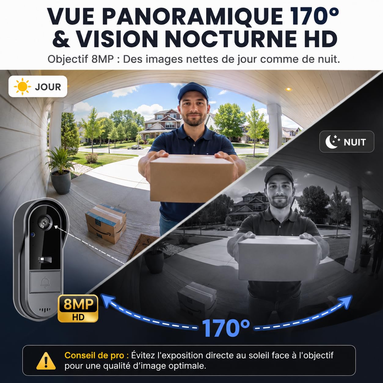 Sonnette sans Fil avec Caméra Extérieur Étanche 1080P, Visiophone Vidéo sans Fil Écran 4.3" Interphone Vidéo Exterieur Etanche avec écran Angle de Vision 170° Portier Vidéo pour Maison, Écran USB