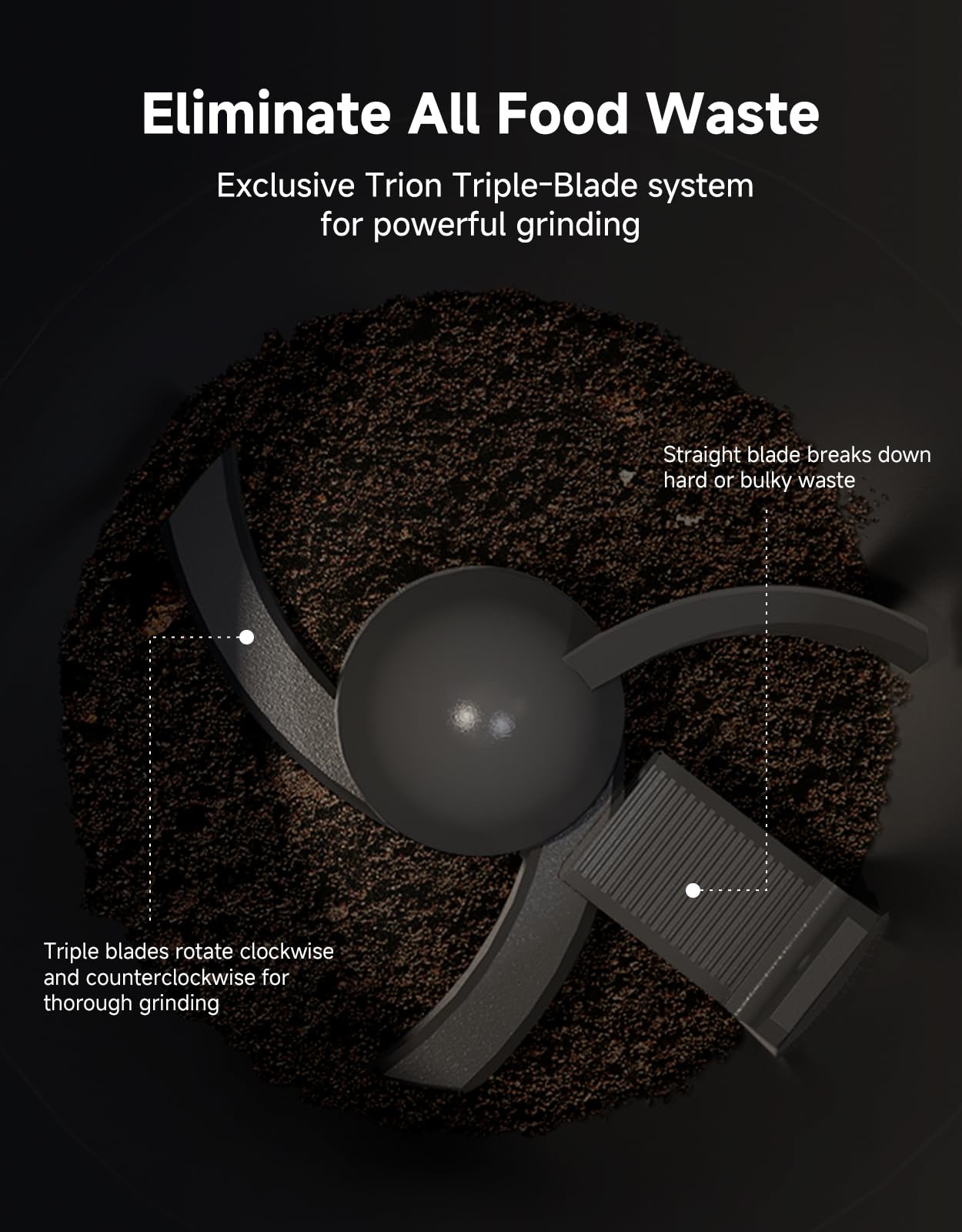 Dreame Compostador eléctrico para cocina, control inteligente de limpieza automática de alta temperatura, sin olor, sistema Trion de triple hoja, filtro de carbono lavable, silencioso de 27 dB