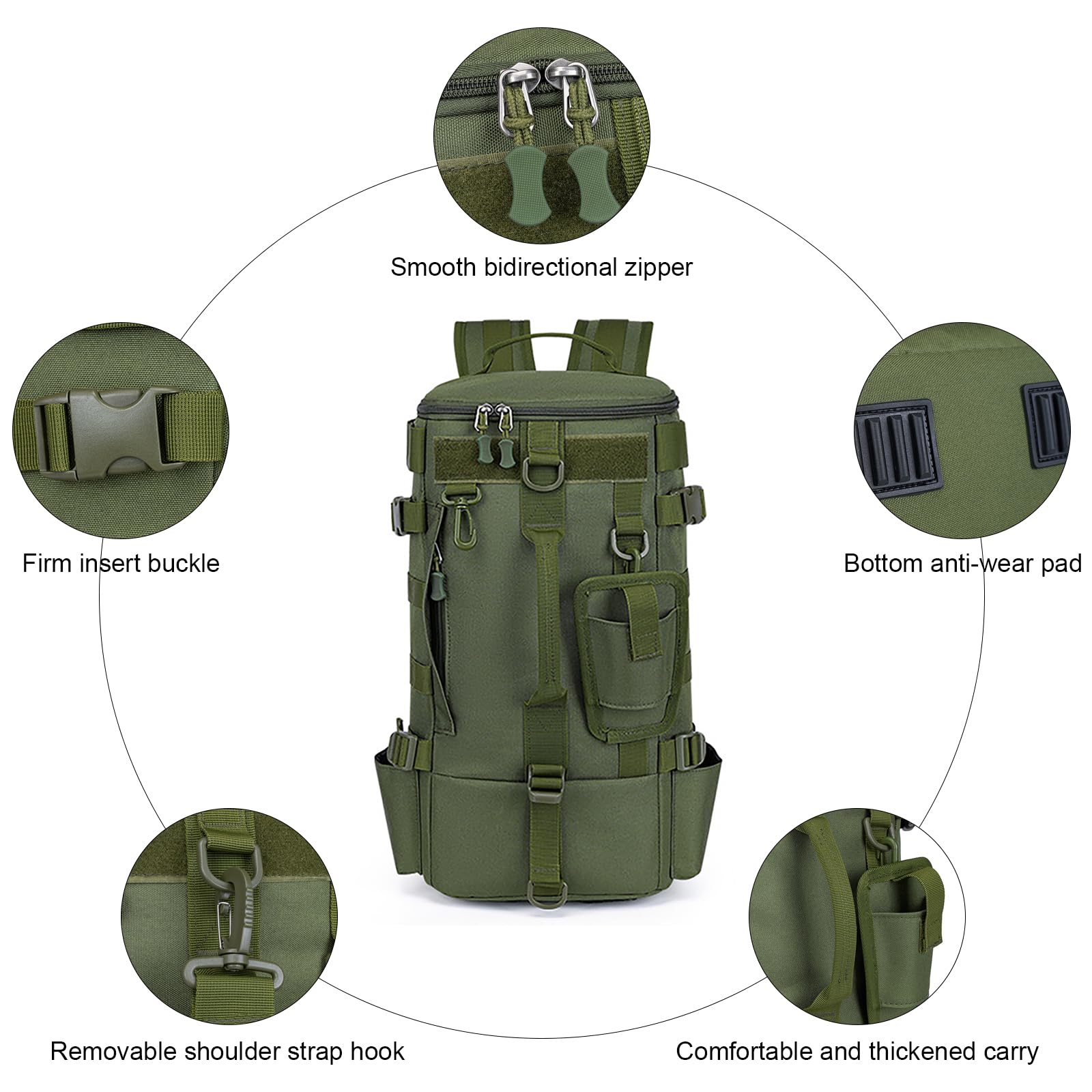 MeYuxg Angelrucksack mit Rutenhalter,Angelrucksack aus Oxford-Gewebe mit Rutenhalter,Multifunktionaler Freizeit-Angelrucksack,Umhängetasche für Angelausrüstung zum Campen,Wandern und Radfahren(Grün)