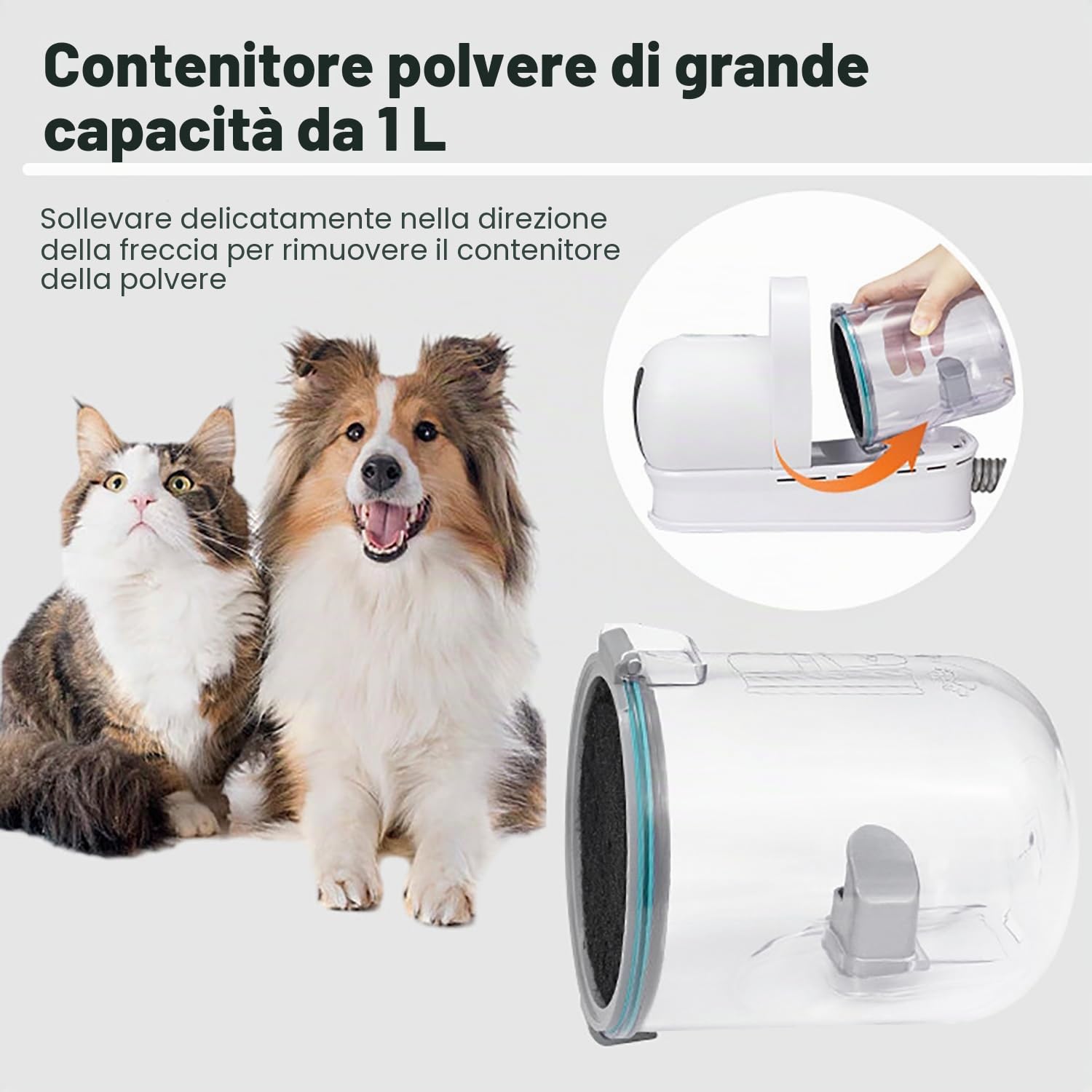 7 In 1 Aspira Peli Cane, Soffiatore Per Cani, Forte Potenza Di Aspirazione Cane Spazzola Aspirapolvere Con 13000 Pa, Ciotola Rimovibile 1l,3 Velocità Di Aspirazione, Gatto Pelo Professionale