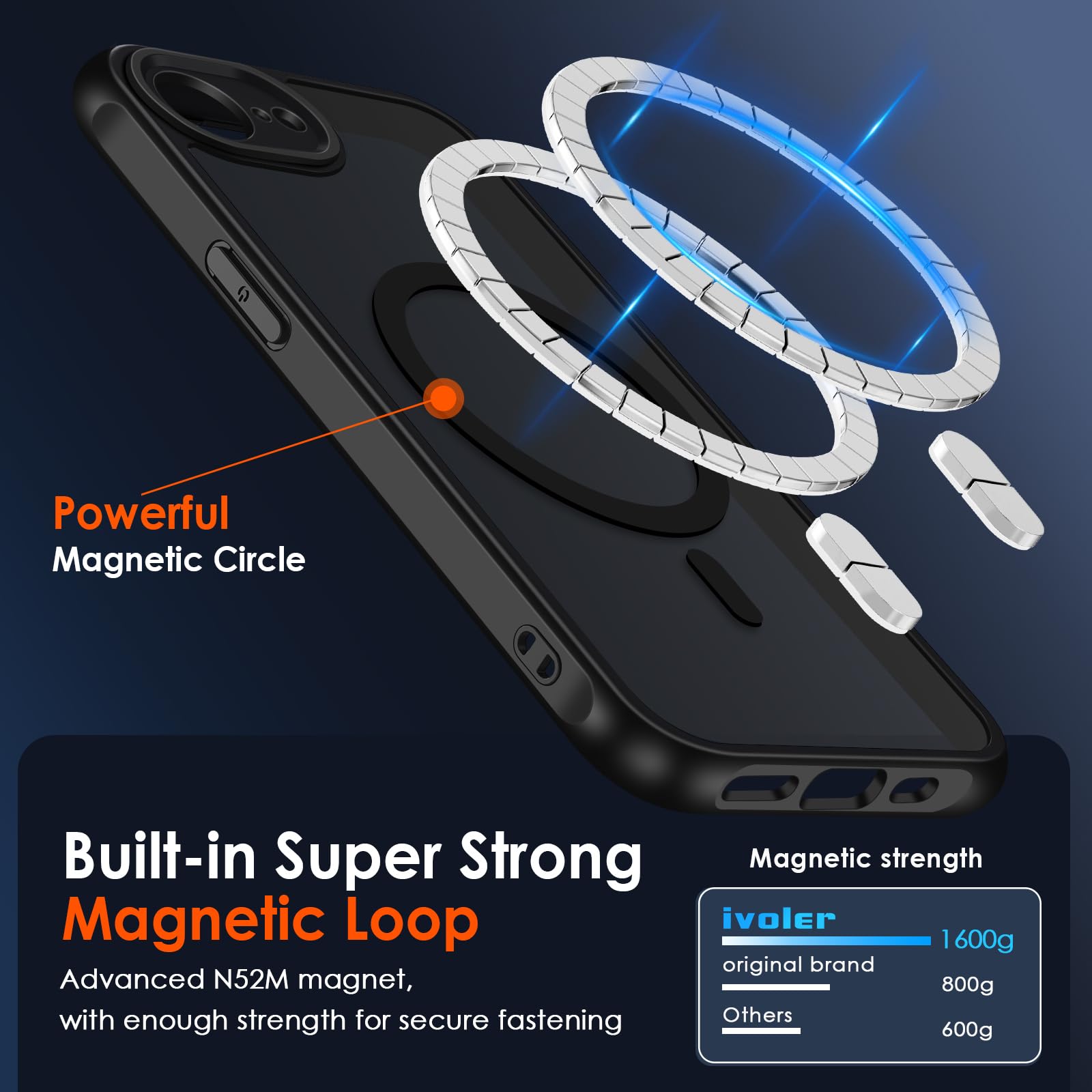 iVoler Cover Magnetica per iPhone 16e 6.1 Pollici, [Compatibile con MagSafe] [Protezione Antiurto di Grado Militare] Custodia Traslucida Opaca Posteriore Sottile Case, Nero