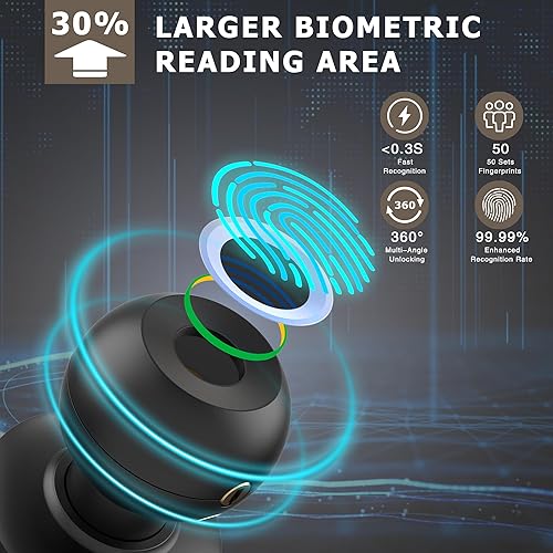 Miniatura 5 de Cerradura de puerta de huellas dactilares, pomo inteligente de puerta de dormitorio, perilla biométrica, cerradura inteligente con control de