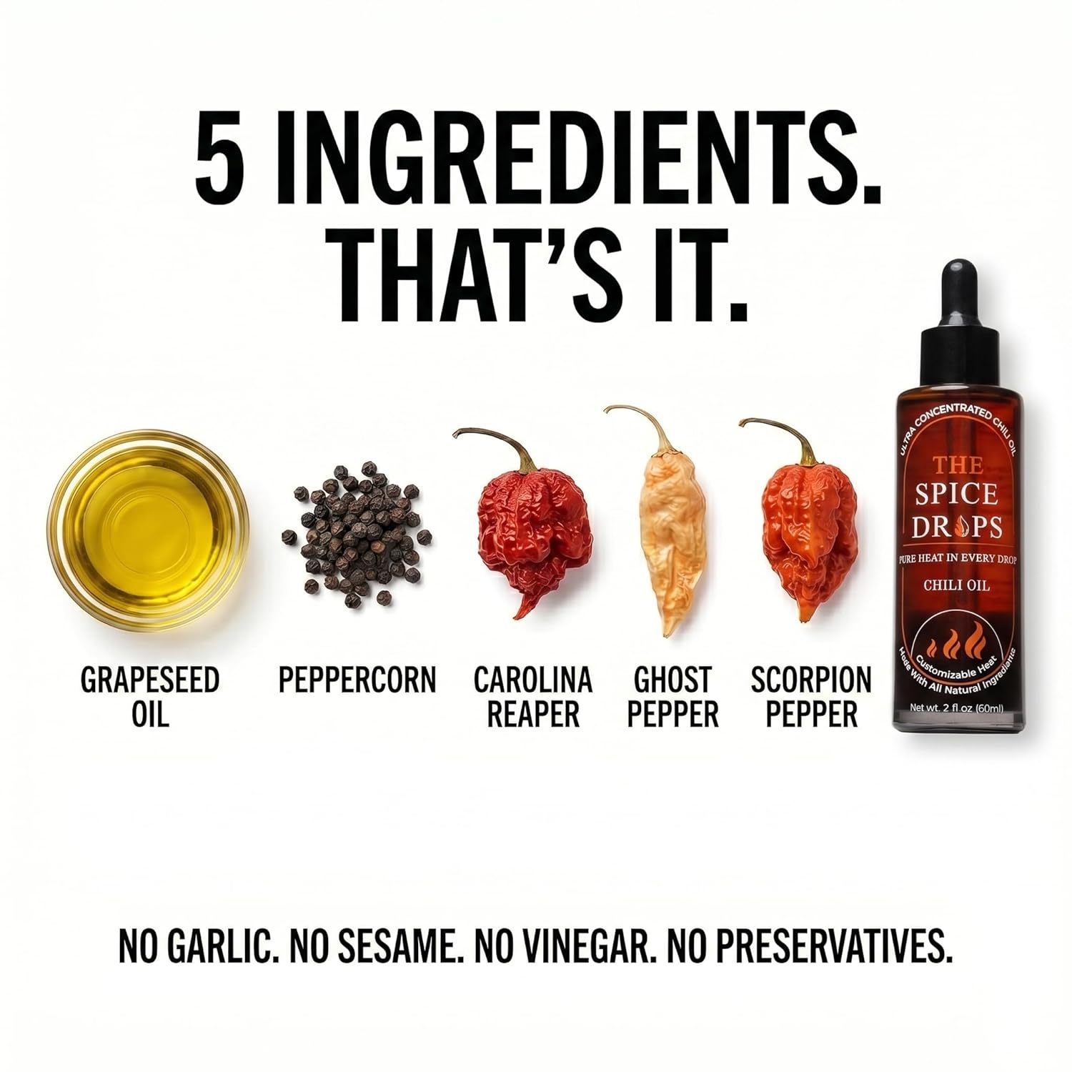 The Spice Drops Ultra-Concentrated Chili Oil | Flavor-Neutral Heat | Precision Dropper | Carolina Reaper Ghost Pepper Scorpion | 2 oz