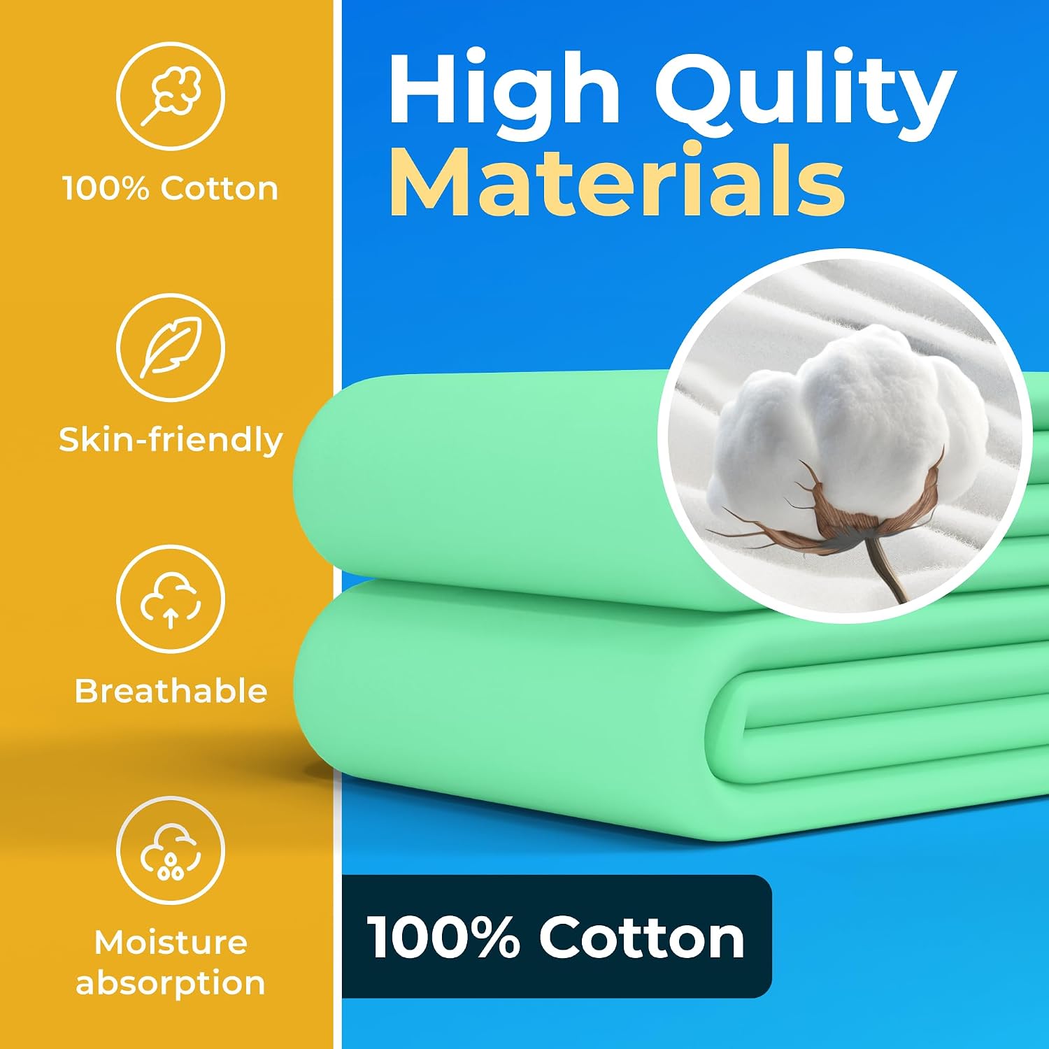 GREEN LIFESTYLE Washable Absorbent Pads – Waterproof Reusable Underpads for Kids, Seniors, and Adults – Ideal for Bed Protection, Incontinence (Pack of 2 - 18x24)