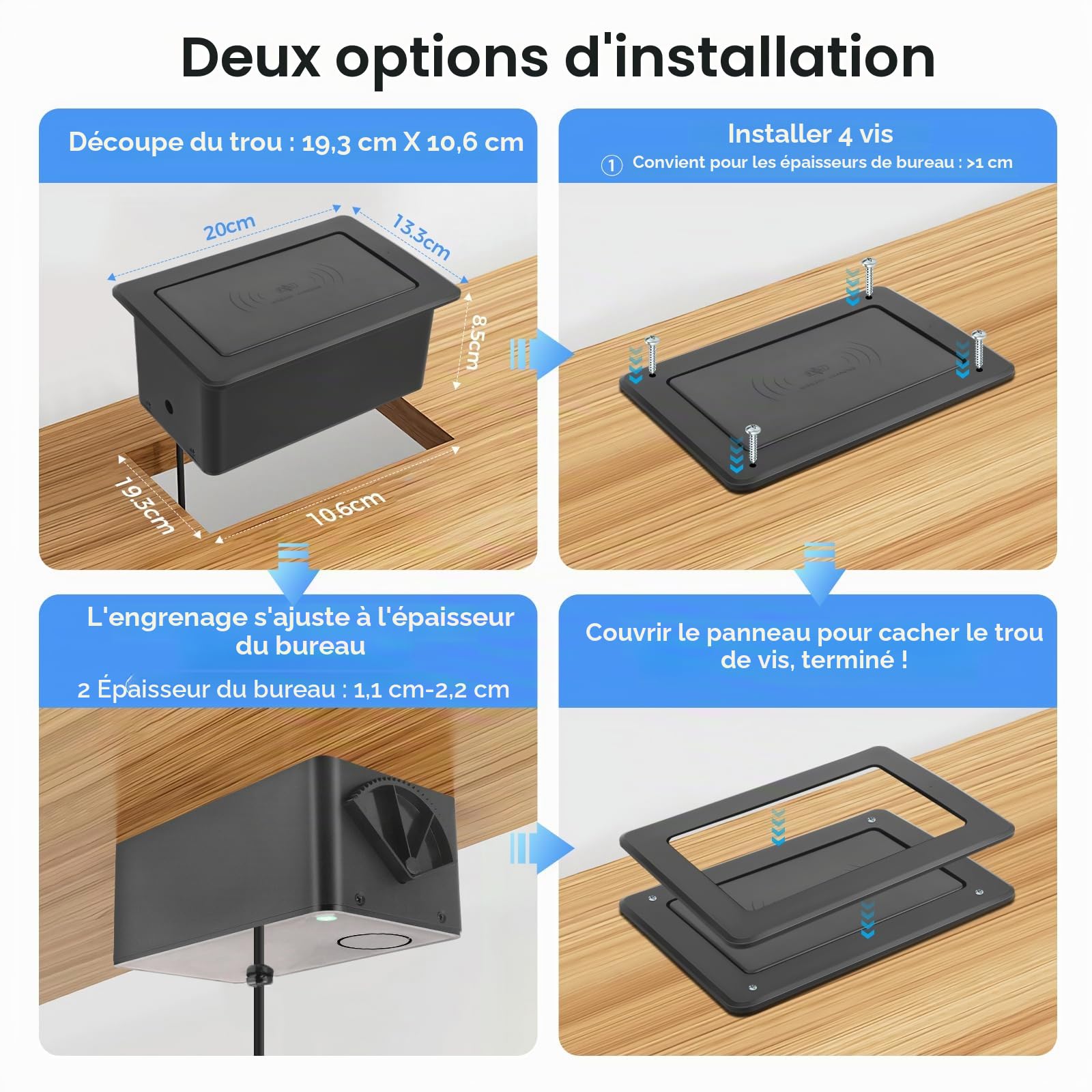 Prise Encastrable Plan de Travail, Multiprise Plate avec USB C PD 20 W et 15 W, Multiprise Encastrable Sans Fil, Prise Escamotable pour Cuisines Bureaux Salle de Réunion, 1.8M Câble