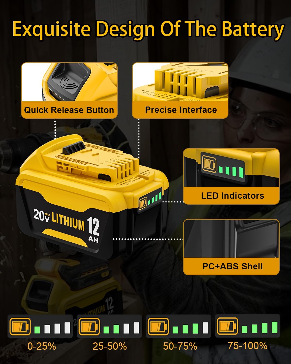 20V Lithium-Ion 12.0 Ah Battery Replacement for Dewalt 20V MAX Battery, 4-Pack