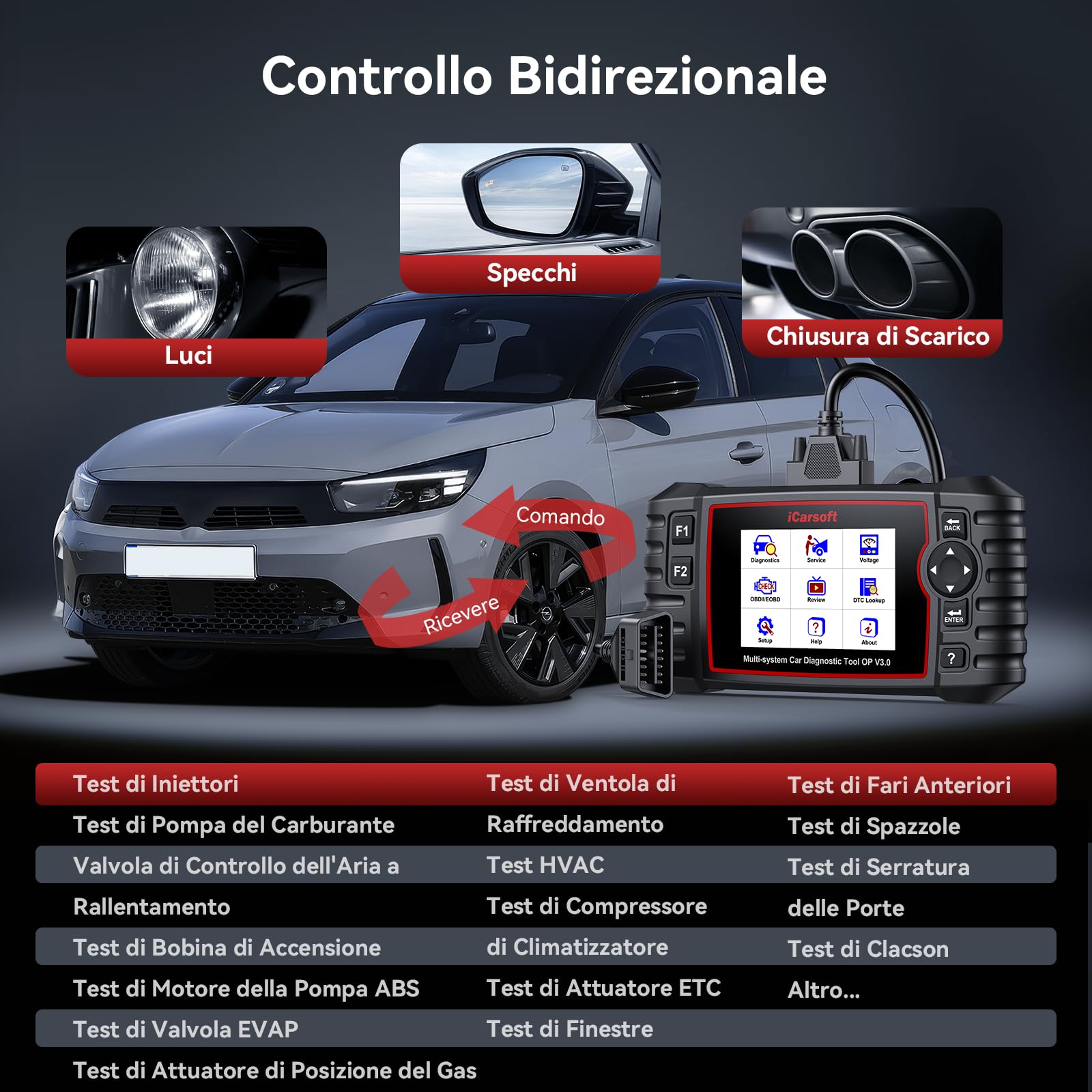 iCarsoft OP V3.0 OBD2 Auto Diagnostica per Opel/Vauxhall, Diagnosi Auto Professionale in Italiano per Tutti i Sistemi, 33 Funzioni di Ripristino, Test Bidirezionale, Auto VIN, Aggiornamento a Vita