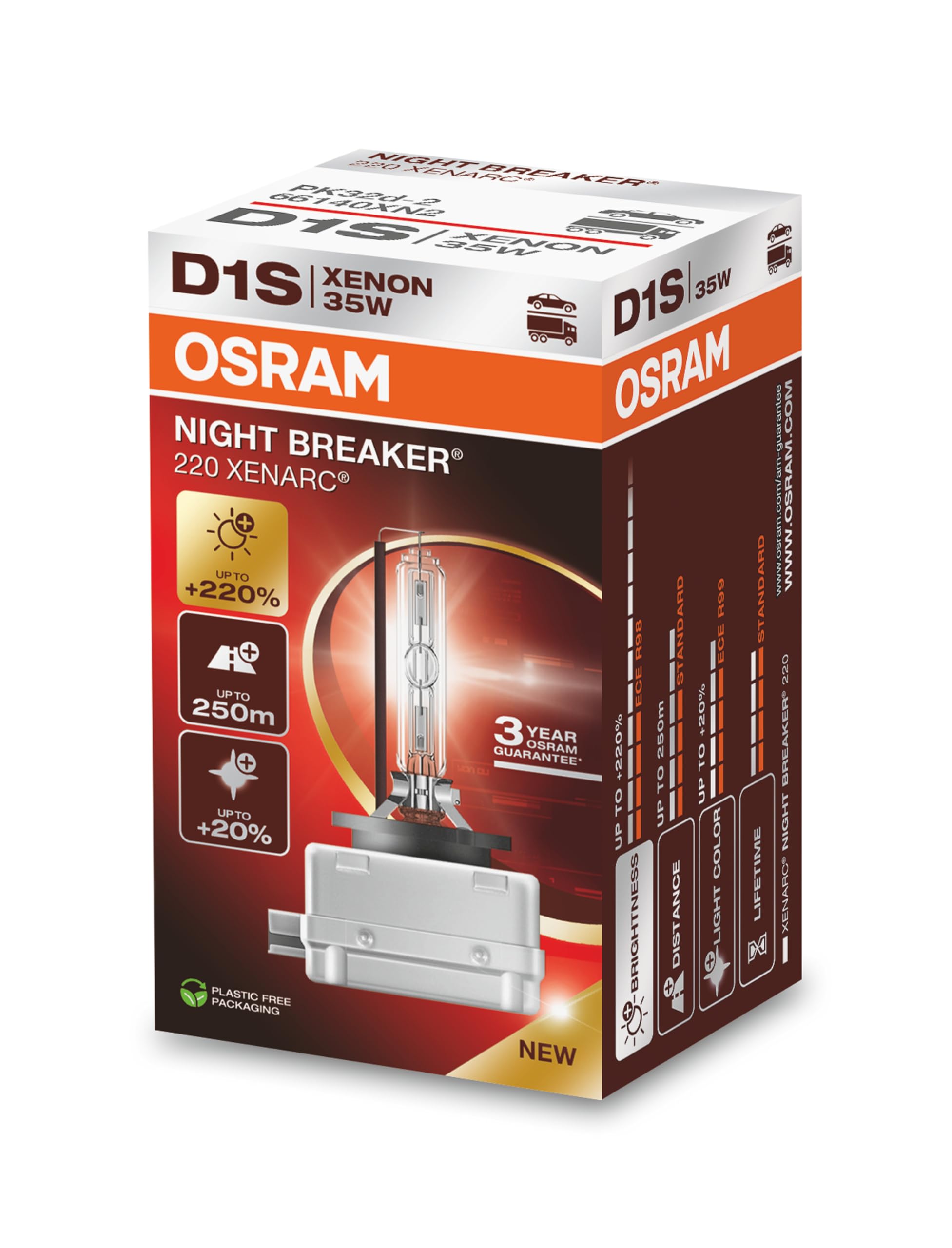 OSRAM XENARC NIGHT BREAKER 220, D1S, +220% more brightness, xenon headlight lamp, 66140XN2, Folding Box (1 lamp), white