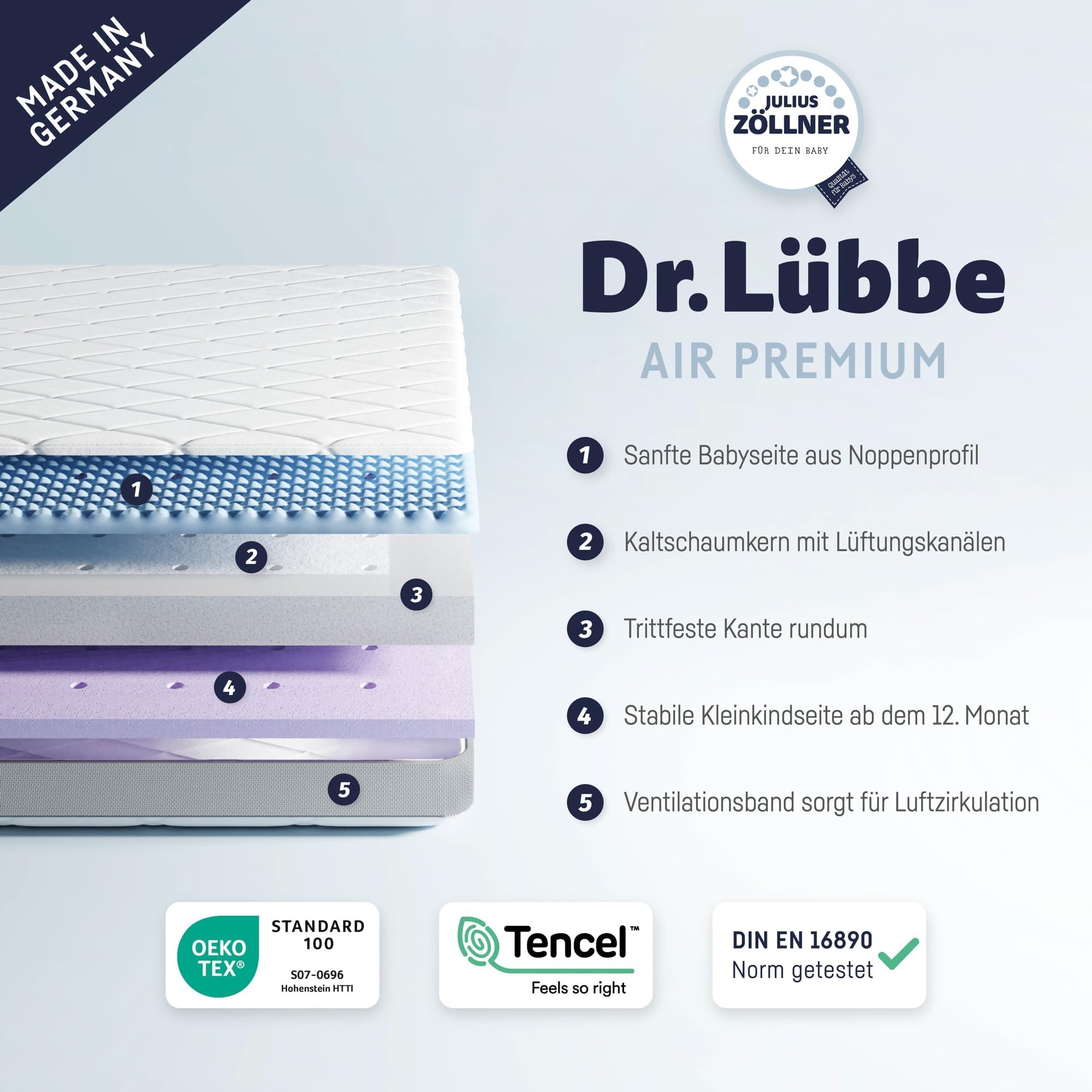 Julius Zöllner Babymatratze Dr. Lübbe Air Premium 70x140 cm Weiß