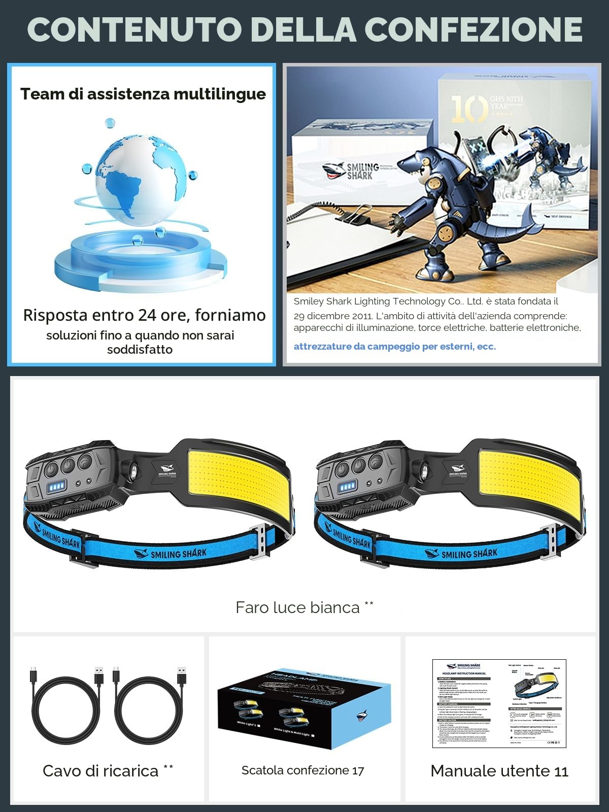 Smiling Shark Torcia Frontale, 2 Pack Ricaricabile Headlamp 7* Luce Bianche Sensore Movimento Super Brillante Rojo Luz Trasera Per Campeggio Pescar Correr Reparar, Torcia-Frontale-Lampada-Ricaricabile