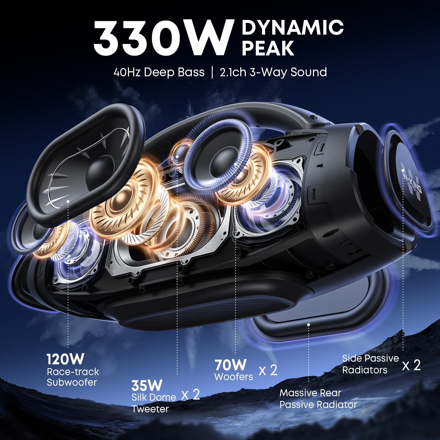 W-KING 330W Peak Bluetooth Lautsprecher Box Groß 200W RMS Tragbarer Lautsprecher Party mit 7.5" Subwoofer/40Hz Monströse Bässe/EQ APP/5-Treiber/2.1-CH/3-Wege/BT 5.4/IPX7/OTG/AUX, Musikbox für Outdoor