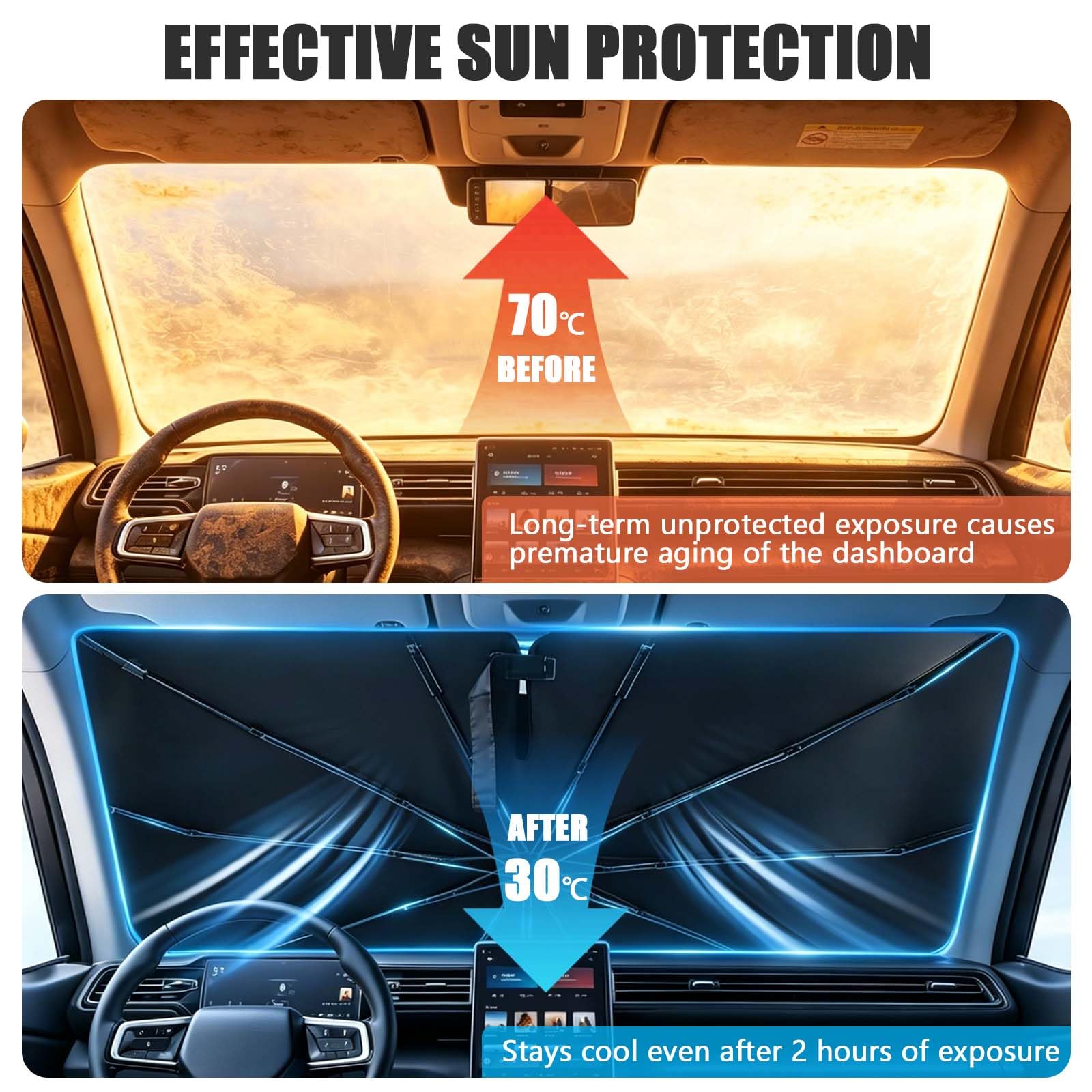 Funnity Parasol Coche Delantero 140 x 80 cm | Paraguas coche tipo paraguas plegable anti calor, apertura instantánea en segundos, sin esfuerzo, protección solar SUV camión