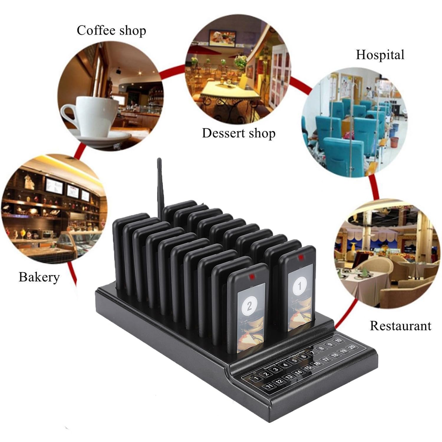 Cicalino di Chiamata per ristoranti, Sistema di Chiamata Wireless 1v20, cercapersone per pasti, Sistema di cercapersone per Servizio di Coda per Cibo, panetteria, Pasticceria, Food