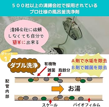 Amazon | 【新型】おそうじ専科 じゃぶじゃぶクリーン 業務用 風呂釜