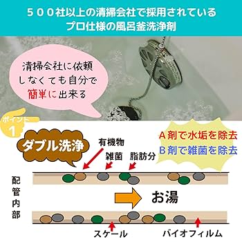 じゃぶじゃぶクリーン　洗浄カップ付き 楽天市場】おそうじ専科じゃぶじゃぶクリーン 洗浄カップ付き