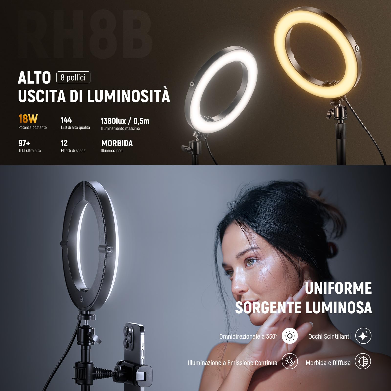 NEEWER 8" 18W Ring Light da Tavolo per Telefono, Ring Light per Selfie a Cerchio per iPhone Streaming Vlogging Recording, Kit Illuminazione per Videoconferenza per Computer Portatile Zoom Call, RH8B