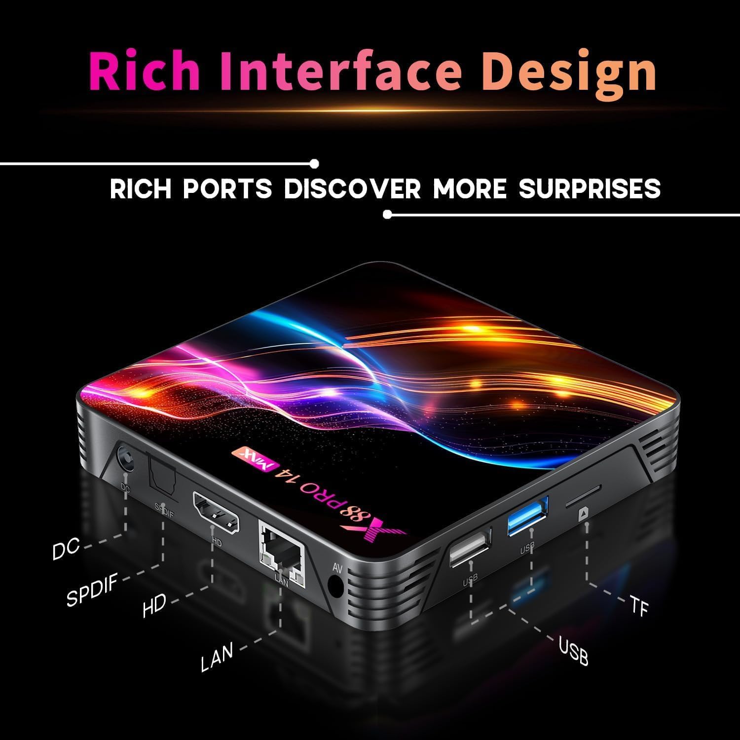 Android 13 TV Box RK3528 Quad-Core 64 Bits Cortex-A53 4 Go RAM 128 Go ROM