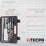 TecPo Inch Tool Set Harley Socket Spanner Nuts Sizes Nut Set Ratchet Box Ratchet Box - 7