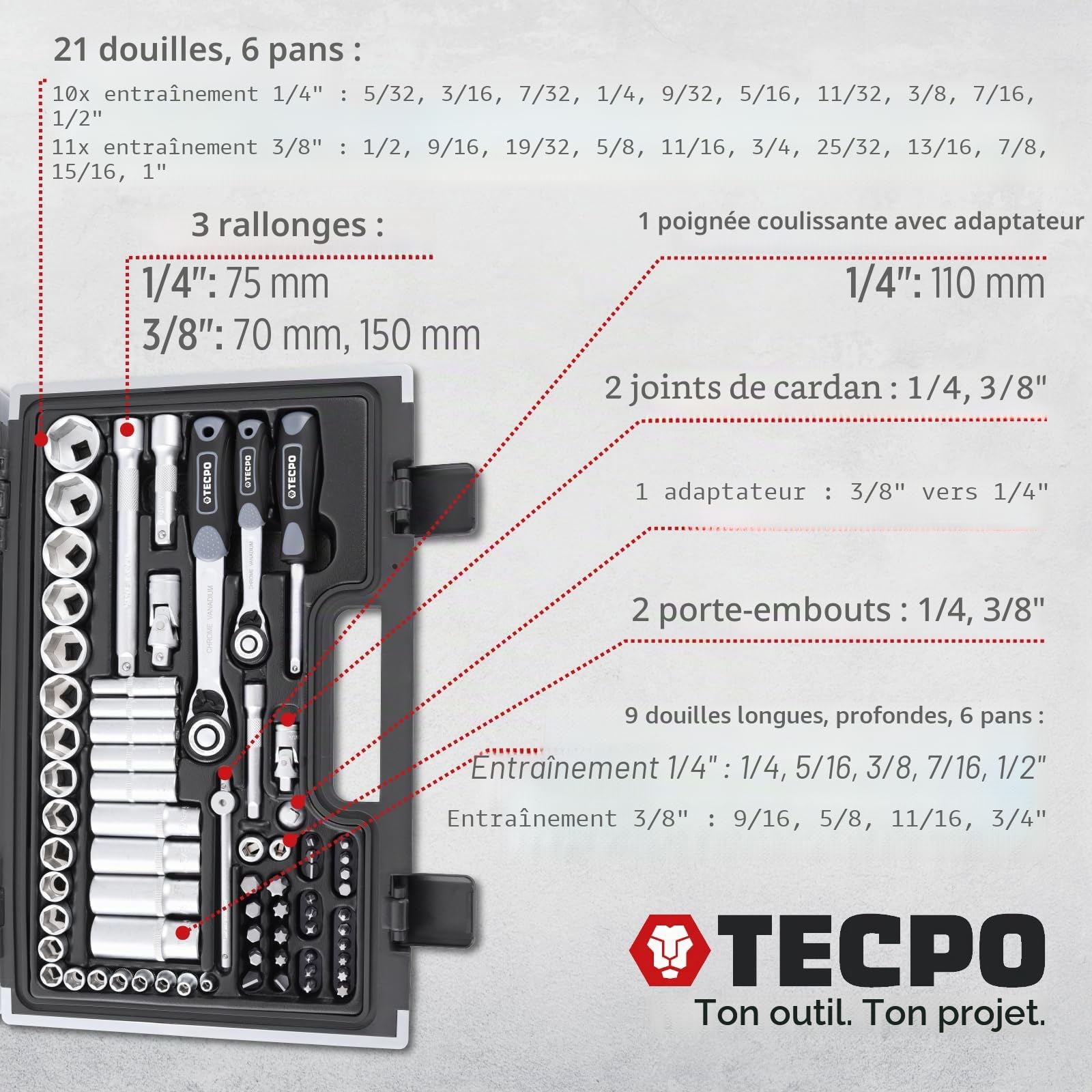TECPO 300383 Kit d'outils et de clés à cliquet Harley