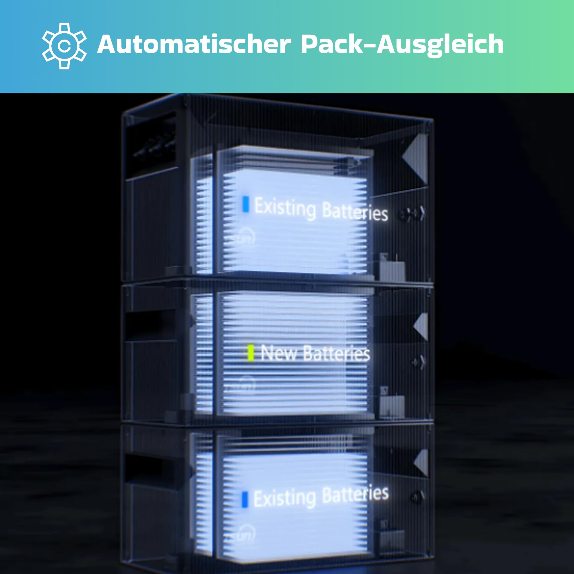 TSUN SOLARCAN Erweiterungsspeicher TSOL-DB2000Lite 2 kWh Solarspeicher LiFePO4, IP65, 2400 W PV Eingang, DC-gekuppelte Batterie für Balkon, Dach & Haus, Solarakku
