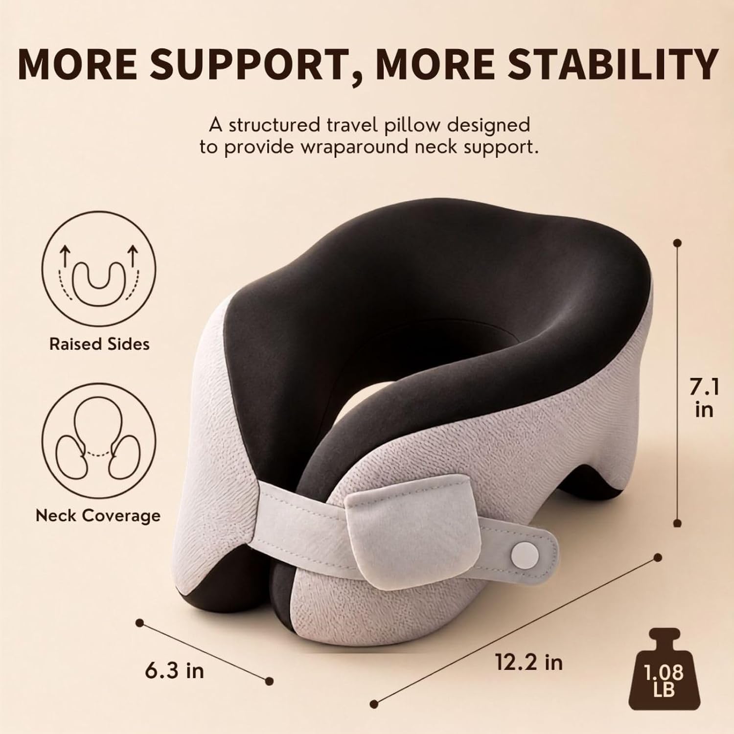 Travel Neck Pillows for Airplanes-6 in 1 Wear Styles, Relief Neck Pain