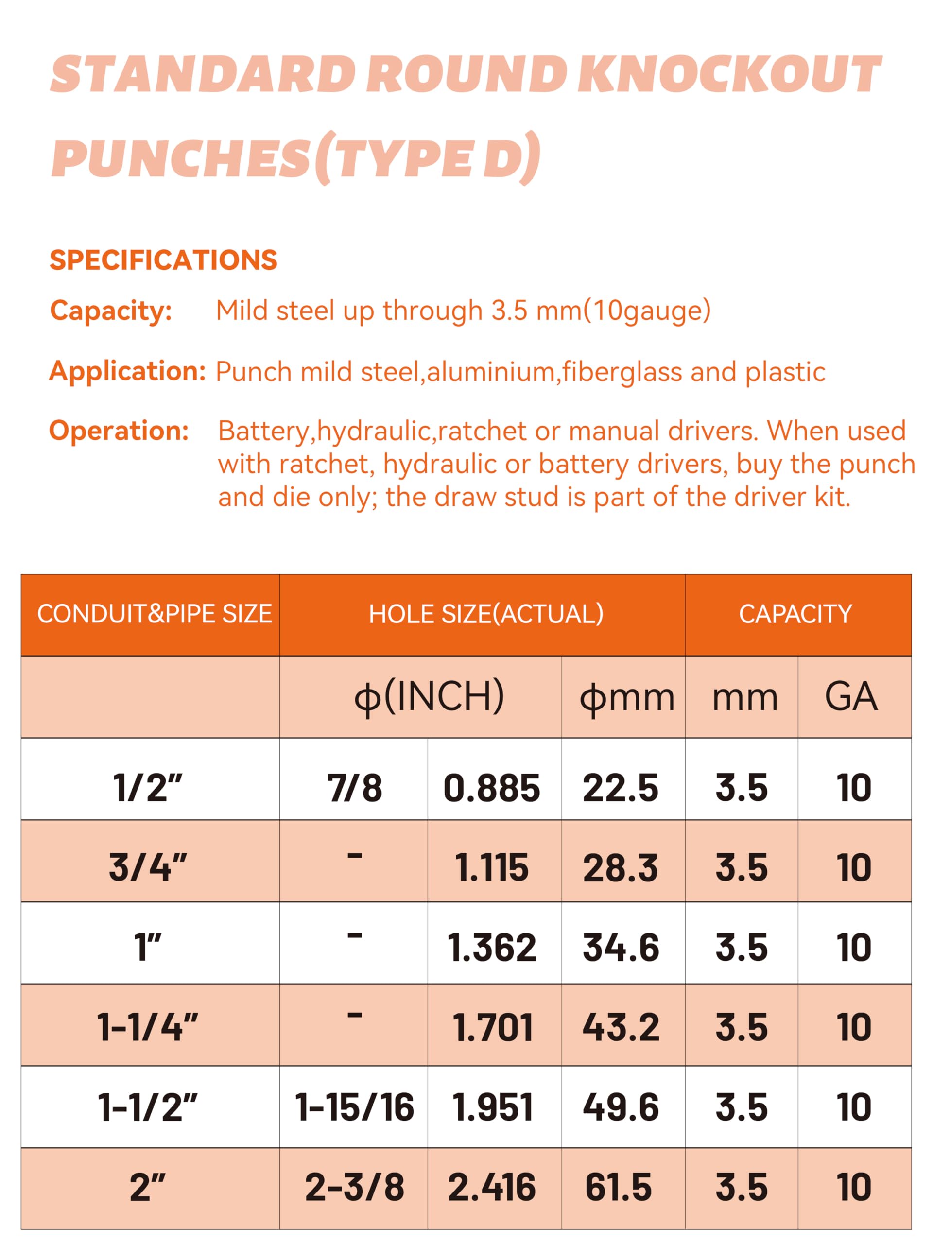 Kit de destornillador hidráulico de perforador de orificio de 1/2 a 2 pulgadas, juego de cortador de orificios de conducto eléctrico KO, kit de herramientas de perforación, troqueles de perforación 4