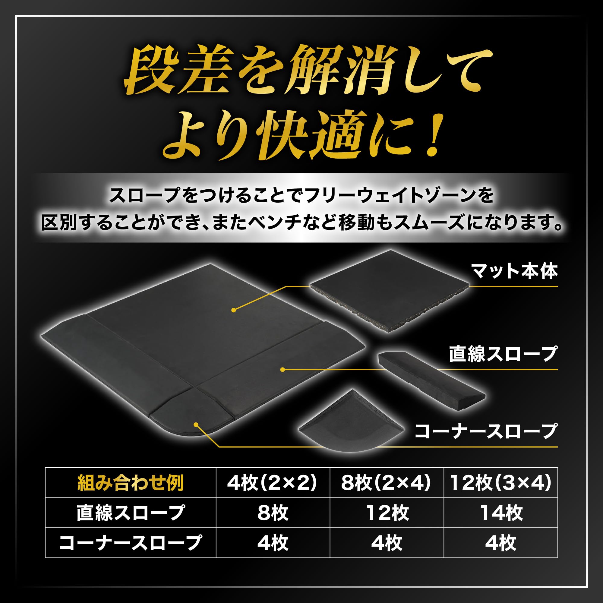 GYMMAT (ジムマット) ゴムマット　段差、コーナースロープ　セット　美品 Amazon.co.jp: GYMMAT (ジムマット) ゴムマット 段差解消スロープ 厚み