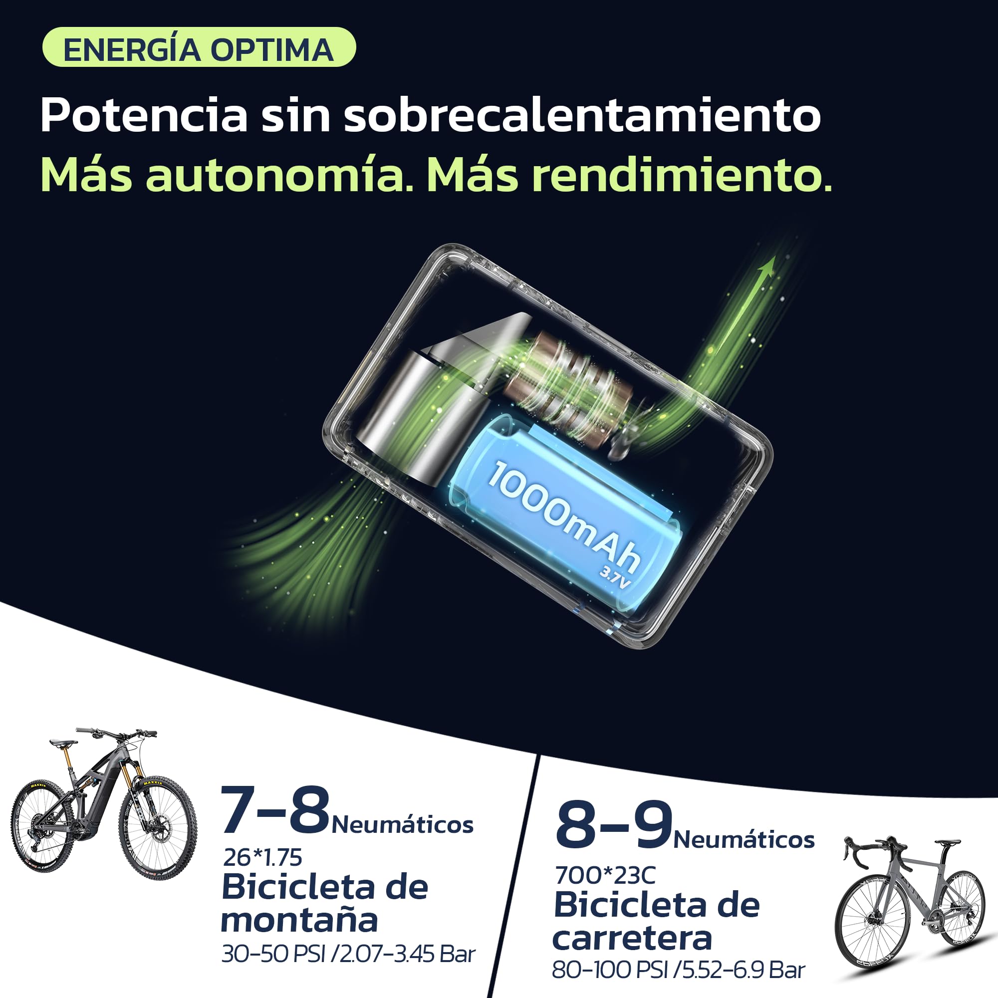 Woowind Inflador Bicicletas Inflador Electrico con Manómetro, Inflado Rápido 50s, 120 PSI, Mini Bomba de Aire Bicicleta, con válvulas Presta y Schrader para Todas Las Bicicleta - 4