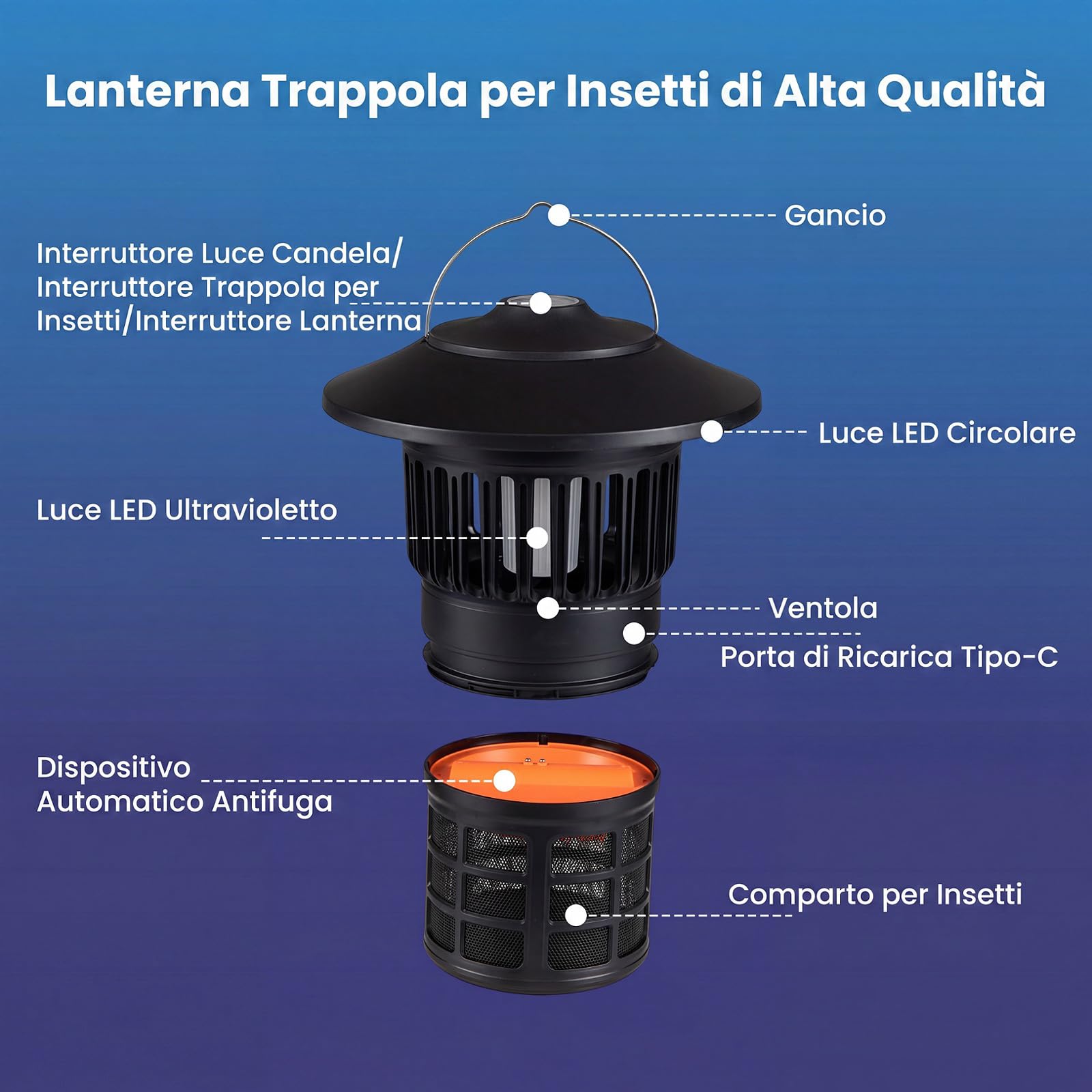 RELAX4LIFE Lampada Antizanzare Elettrica, Luce Regolabile | Zanzariera Ricaricabile e Impermeabile IPX4, Trappola Silenziosa Ammazza Zanzare e Mosche, Portatile per Interno e Esterno