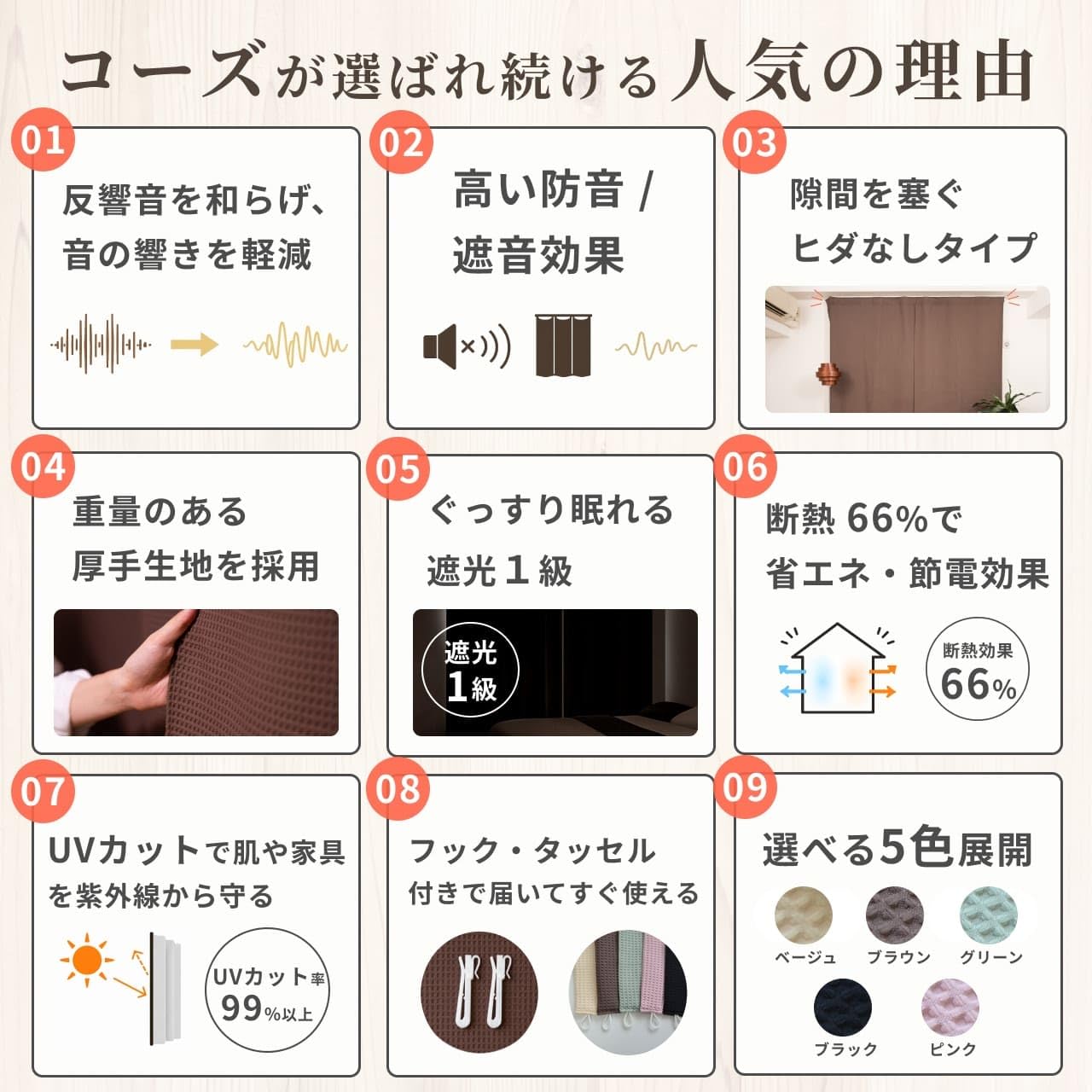 Amazon｜ピアリビング コーズ 防音カーテン (幅110cm×丈135cm