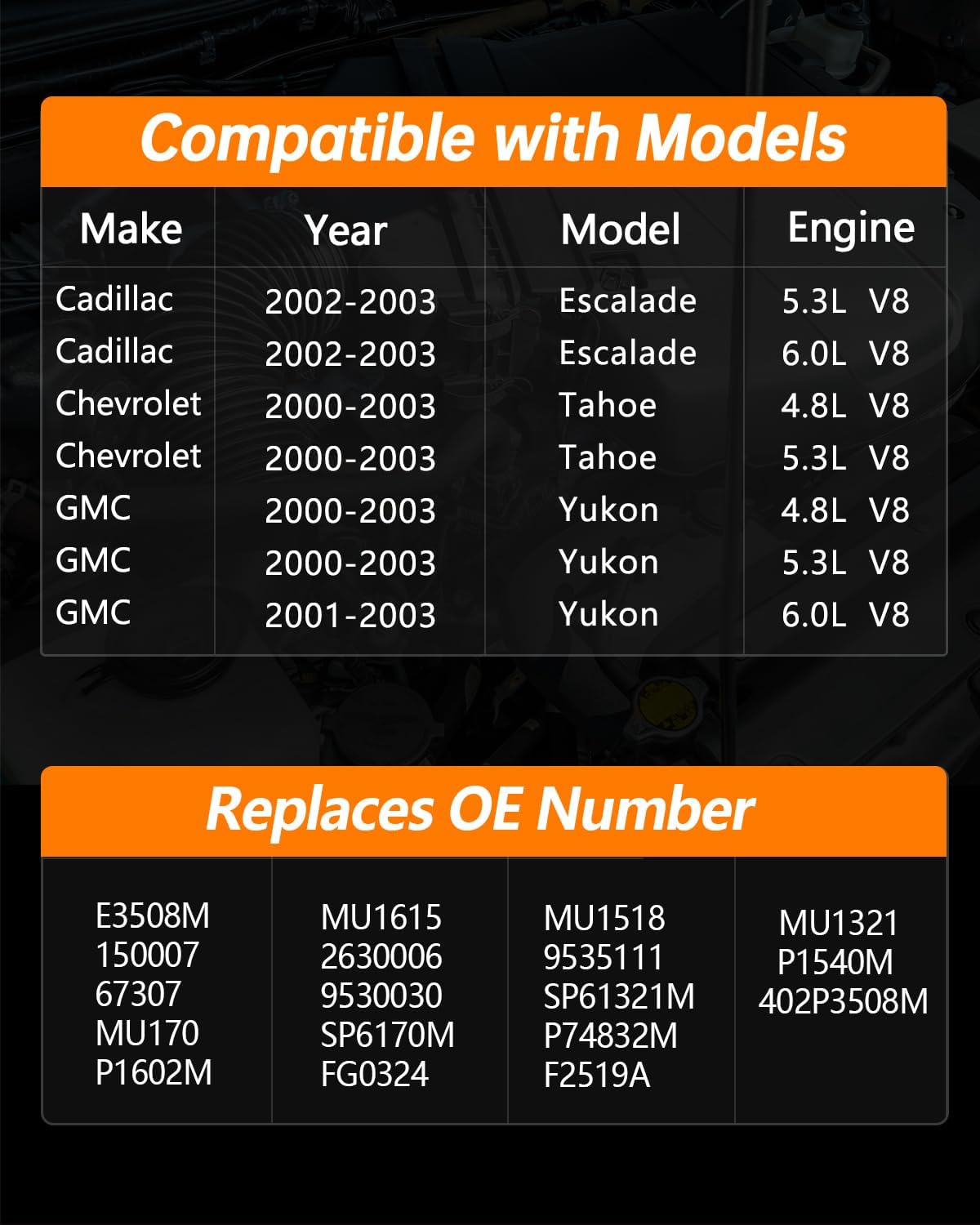 OKLPF Electric Fuel Pump Module Assembly E3508M Compatible With 2002 2003 Cadillac Escalade V8 5.3L 6.0L,2000-2003 Chevy Tahoe GMC Yukon V8 4.8L 5.3L,2001-2003 Yukon V8 6.0L GAS Fuel Type