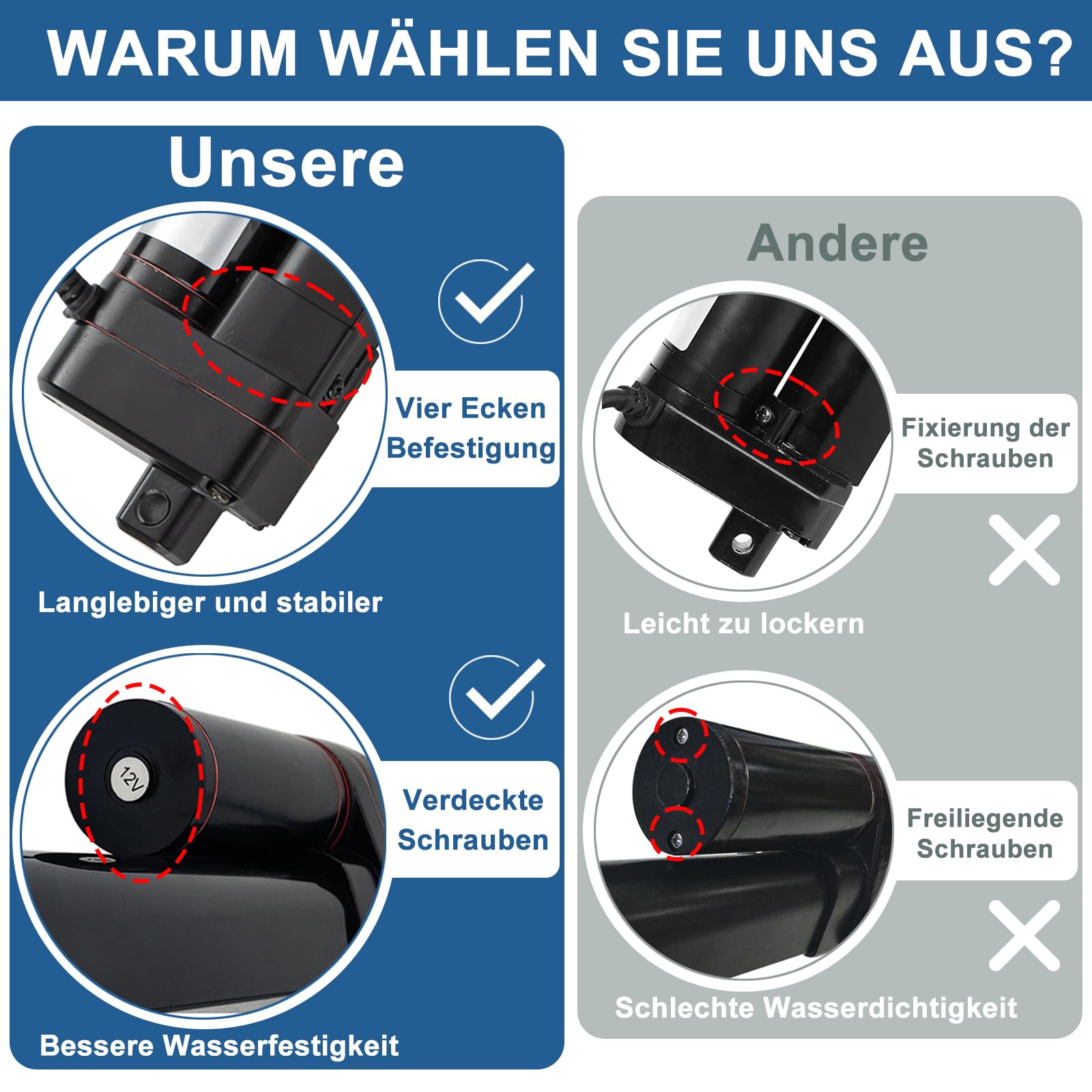 IP65 Wasserdicht Linearantrieb 12V 3000N 150mm 5mm/s Linear Actuator mit Montagebügeln