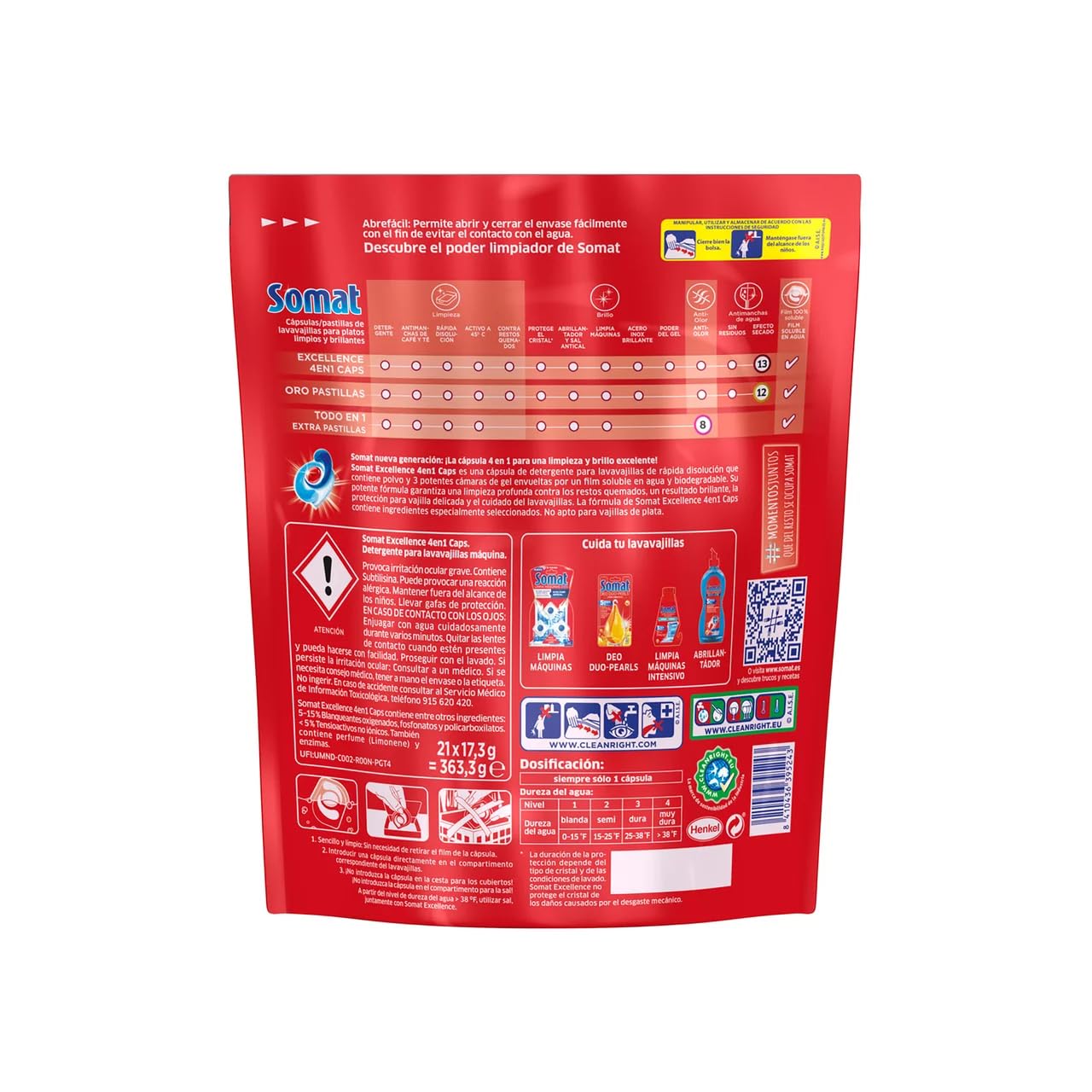 Excellence - Pastiglie per lavastoviglie 18 + 3 pezzi da 17,3 g, confezione da 6
