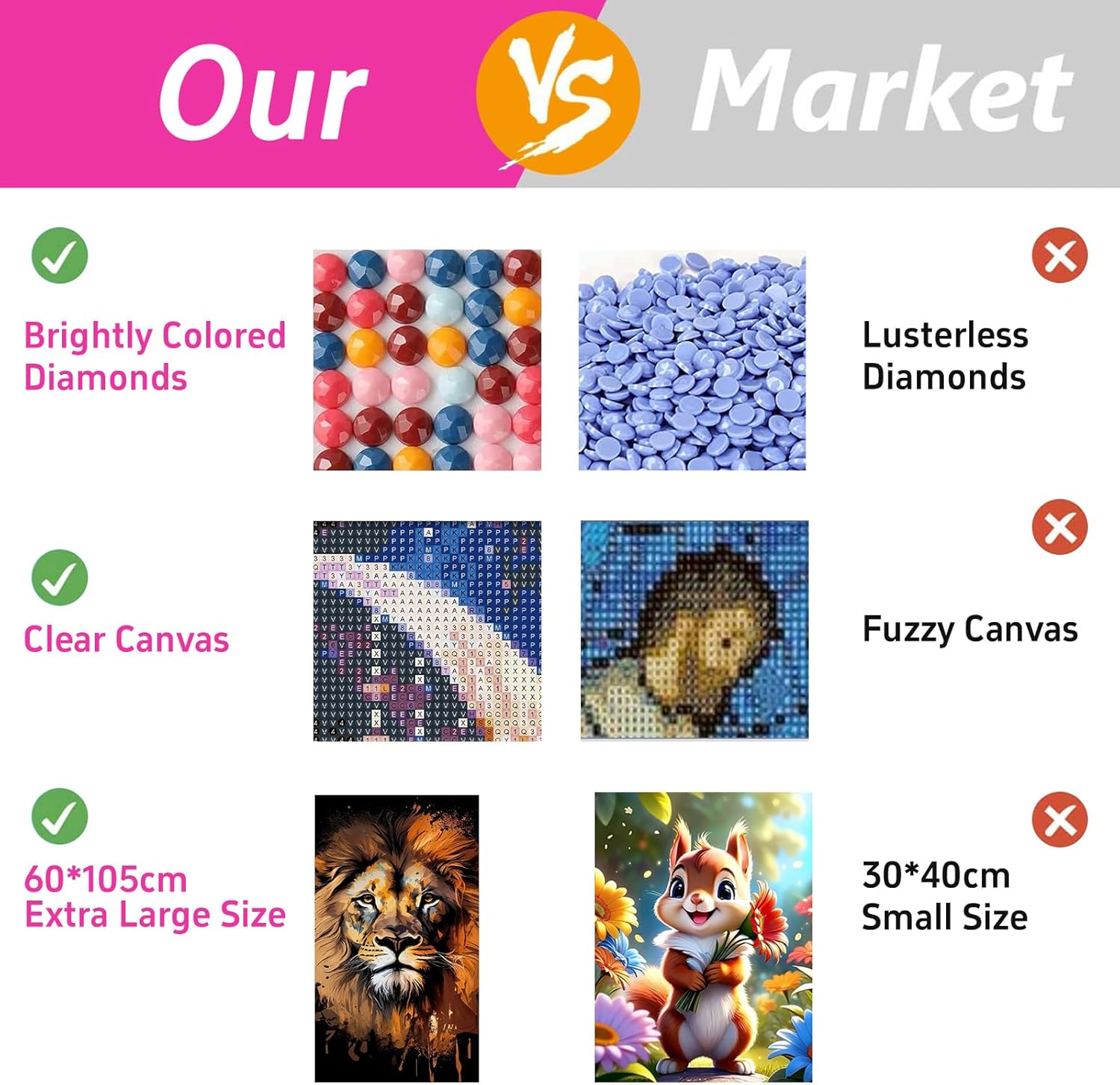 ARTGOTO Extra Large Diamond Art Painting Kits for Adults,23.6x41.3 inches/60x105 cm Lion B DIY Full Round Drill Diamond Dots,Extra Large Size for Home Wall Decor Gifts