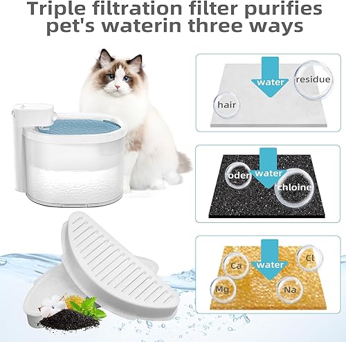 Miniatura 2 de Paquete de 3 filtros de fuente de agua para gatos compatibles con dispensador de agua para gatos, fuente de agua para gatos de 67 onzas2 litros,