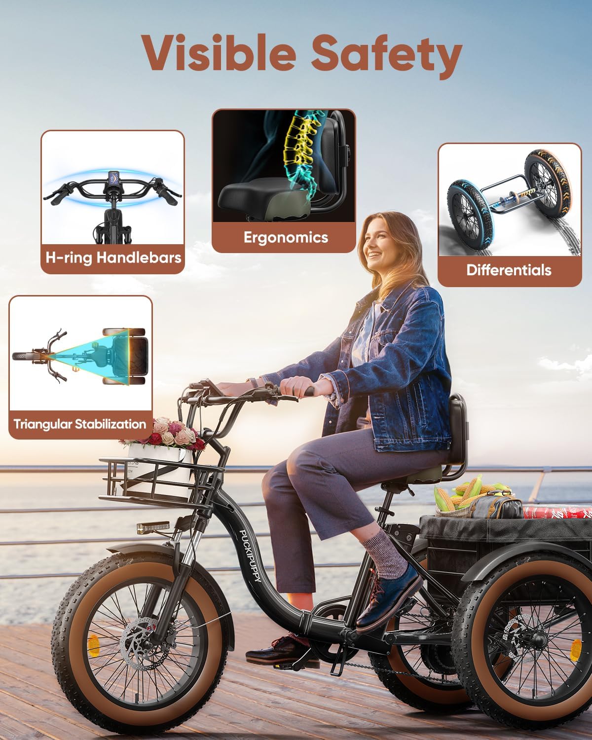PUCKIPUPPY Electric Tricycle for Adults Alaskan, Rear Motor Electric Trike with Large Basket, 20" 6061 Aluminum Folding Ebike Frame, 3 Wheel Cargo Tricycle
