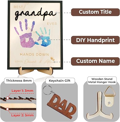 Miniatura 2 de Letrero personalizado con impresión a mano para papá, regalo de cumpleaños para padre, placa de madera, nombre de la familia, marco grabado para el