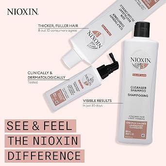 Nioxin Scalp + Hair Thickening System 4 Kit | For Colored, Dry, Damaged-Hair with Progressed Thinning | Maintain Vibrant Color | Nourish & Boost Density with Niacinamide & Biotin | Bundle