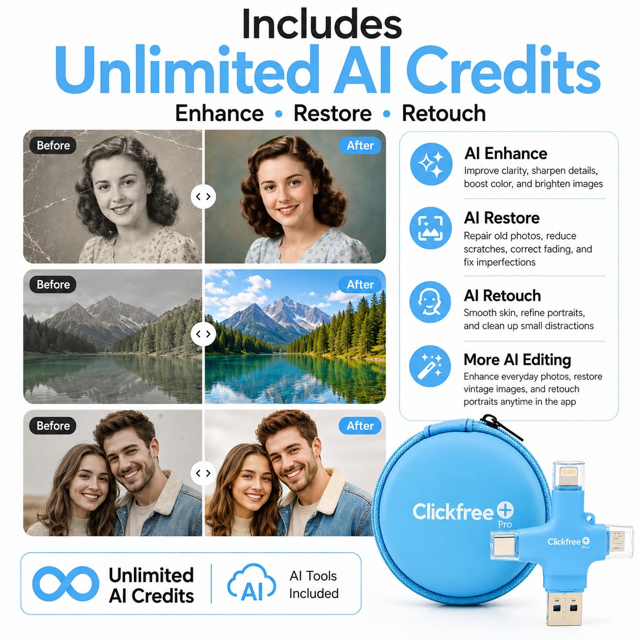 Clickfree Pro - Dispositivo de copia de seguridad de fotos y video 4 en 1 de 128 GB para iPhone, Android, iPad y Mac, incluye cupón de libro de fotos + créditos ilimitados de IA (azul cielo)