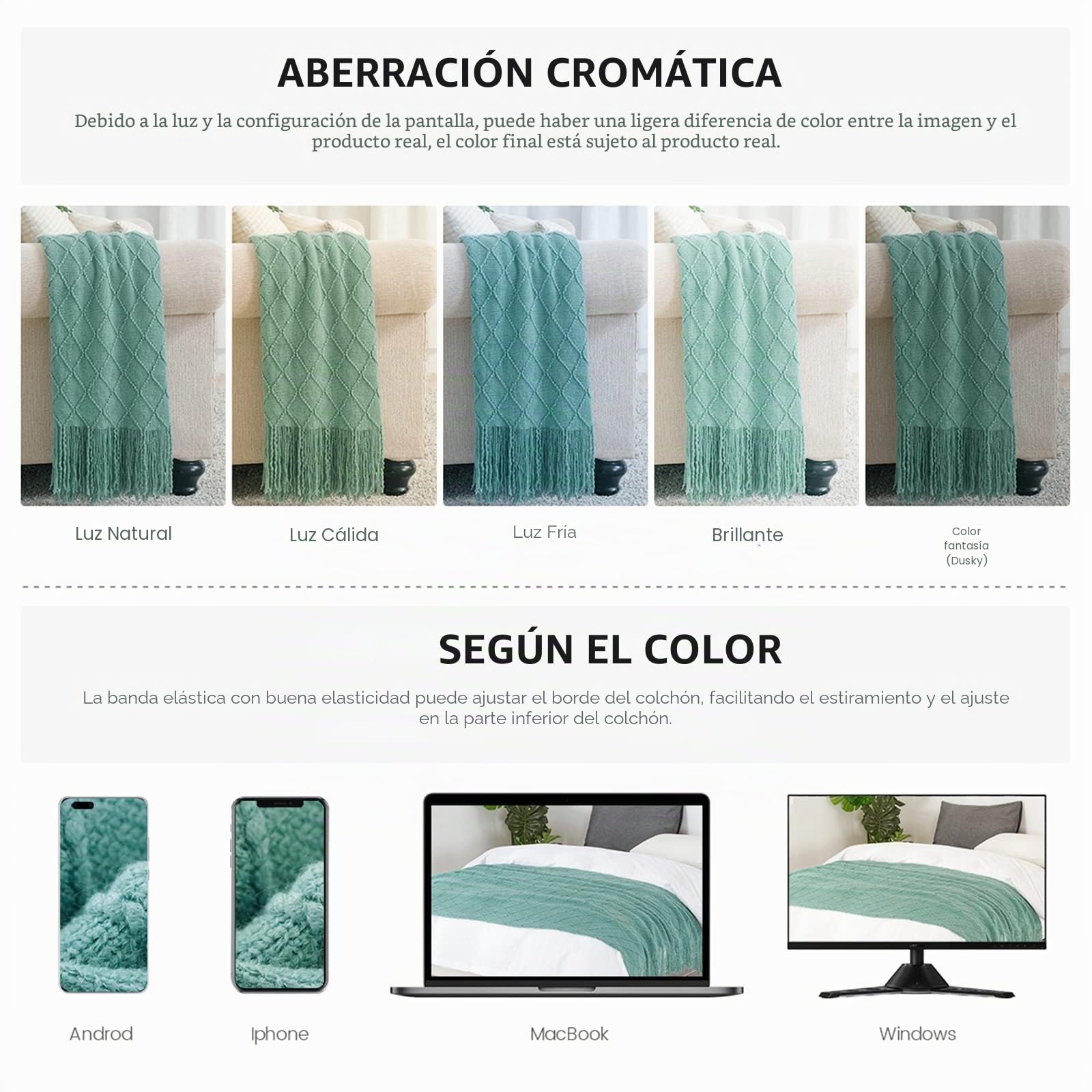 BOURINA - Manta decorativa de punto para sofá con textura suave, color sólido, turquesa, 127 cm x 152 cm